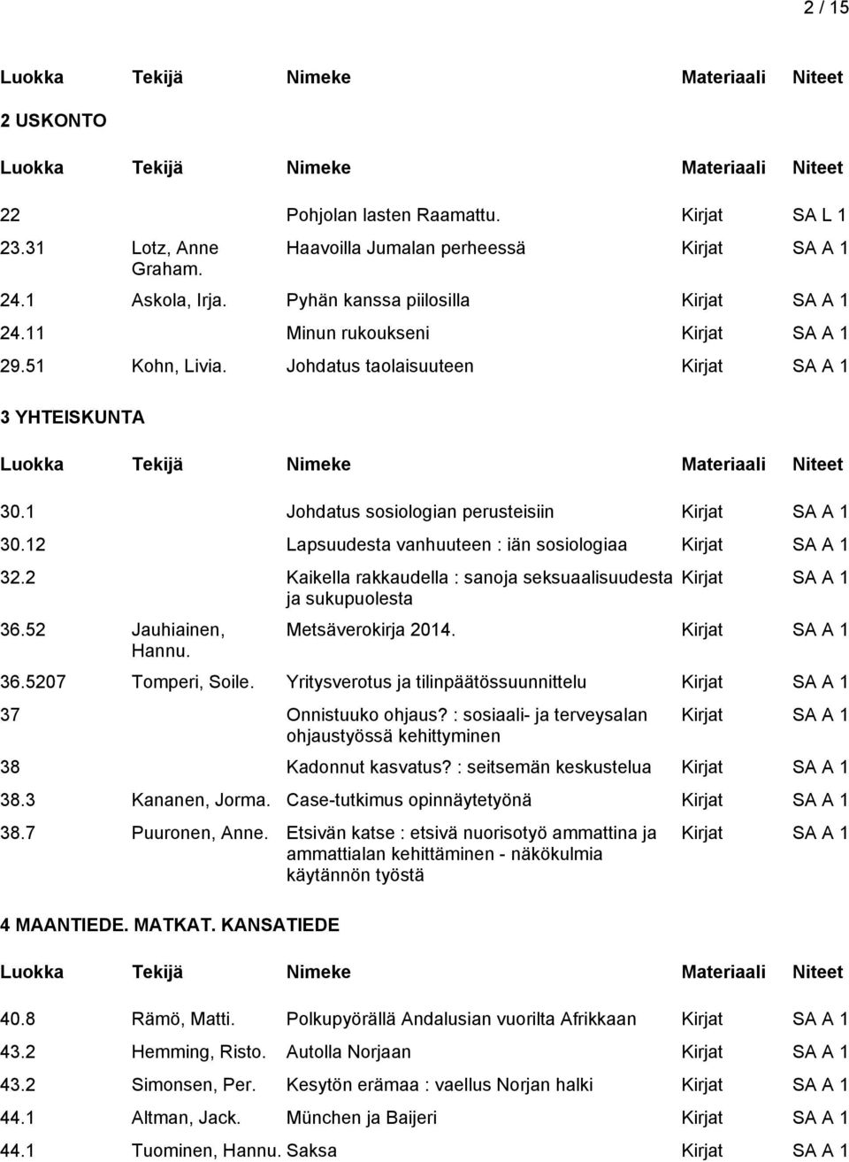 52 Jauhiainen, Hannu. Metsäverokirja 2014. 36.5207 Tomperi, Soile. Yritysverotus ja tilinpäätössuunnittelu 37 Onnistuuko ohjaus?