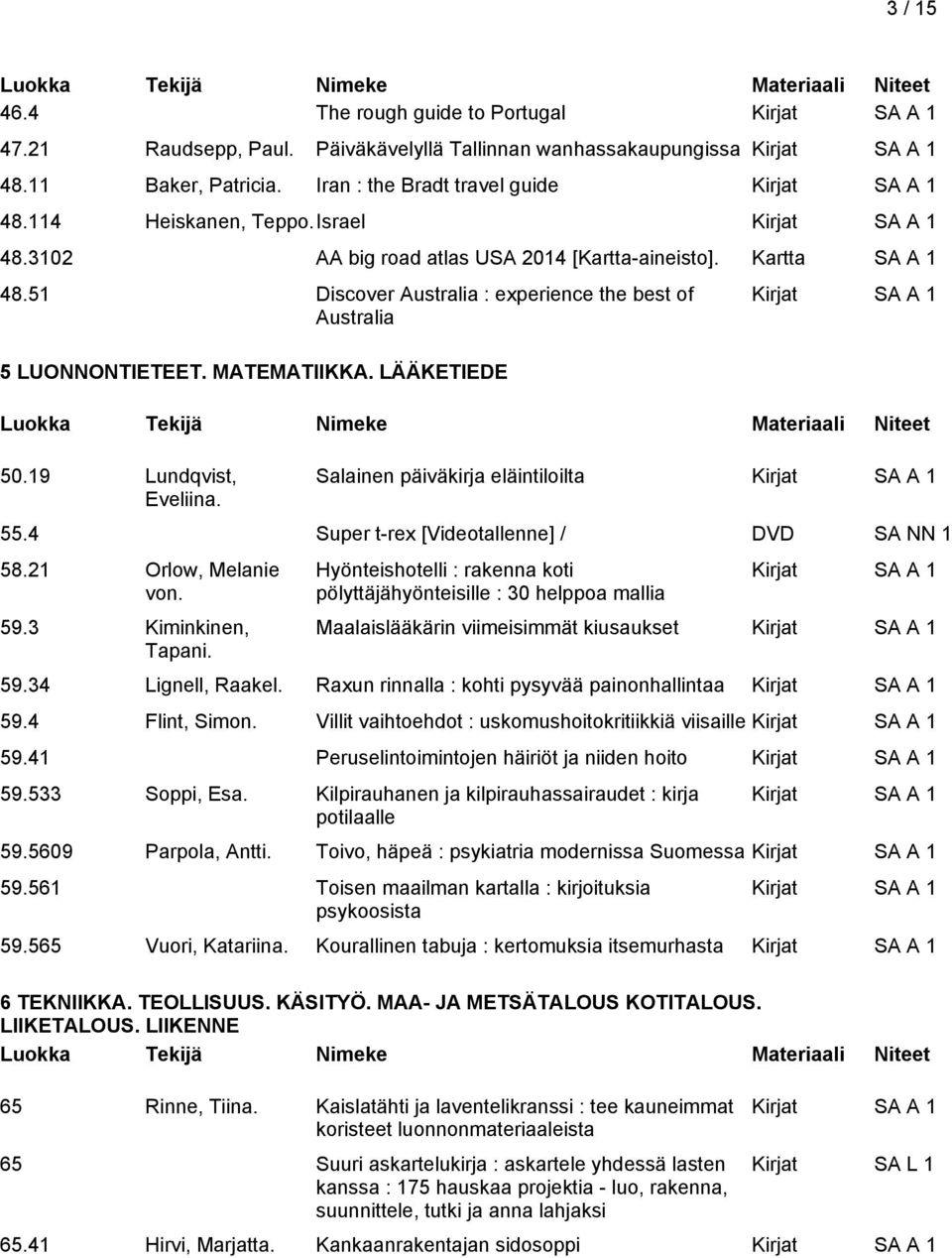 Salainen päiväkirja eläintiloilta 55.4 Super t-rex [Videotallenne] / DVD SA NN 1 58.21 Orlow, Melanie von. 59.3 Kiminkinen, Tapani.