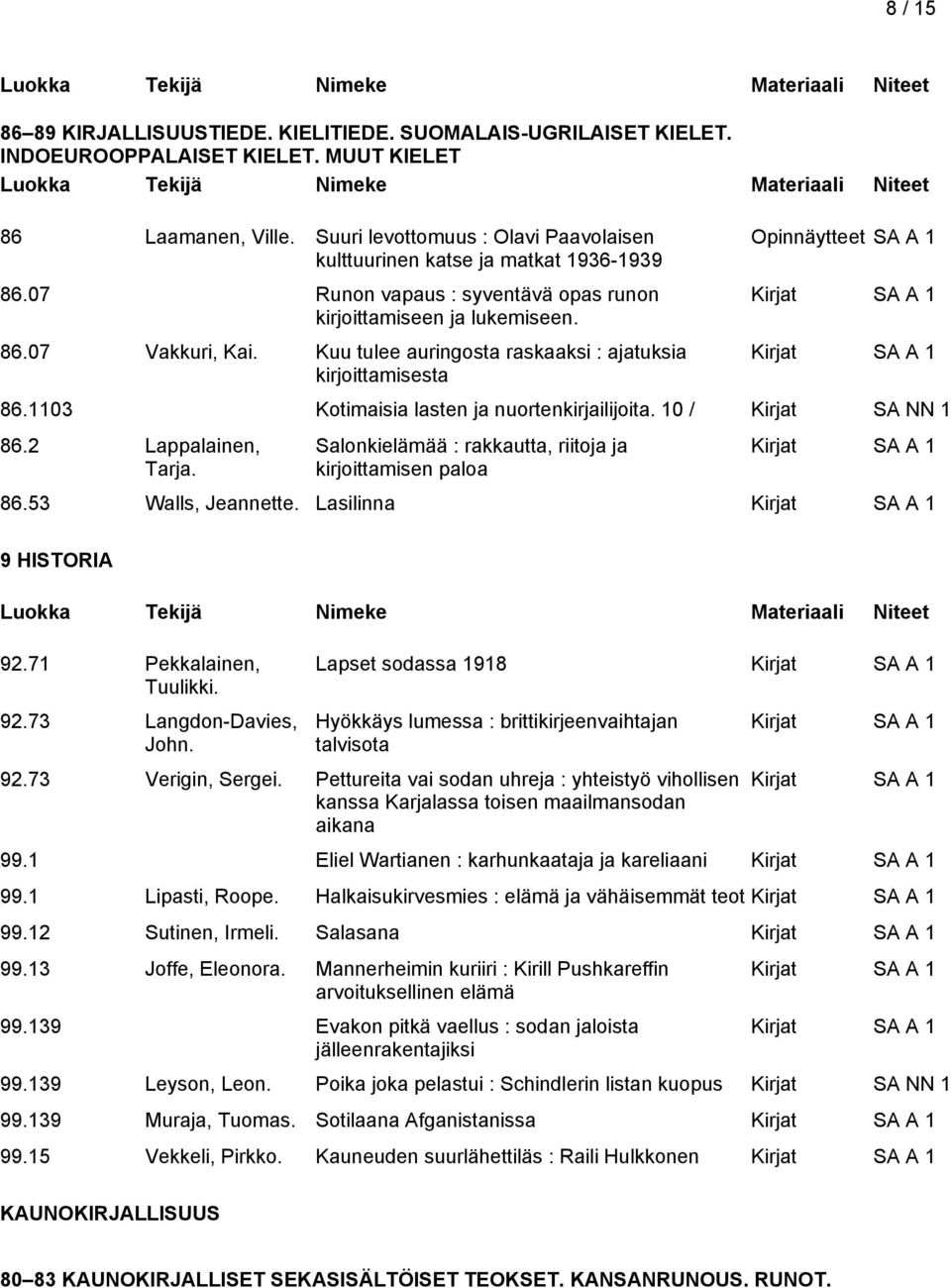 Kuu tulee auringosta raskaaksi : ajatuksia kirjoittamisesta Opinnäytteet SA A 1 86.1103 Kotimaisia lasten ja nuortenkirjailijoita. 10 / Kirjat SA NN 1 86.2 Lappalainen, Tarja.