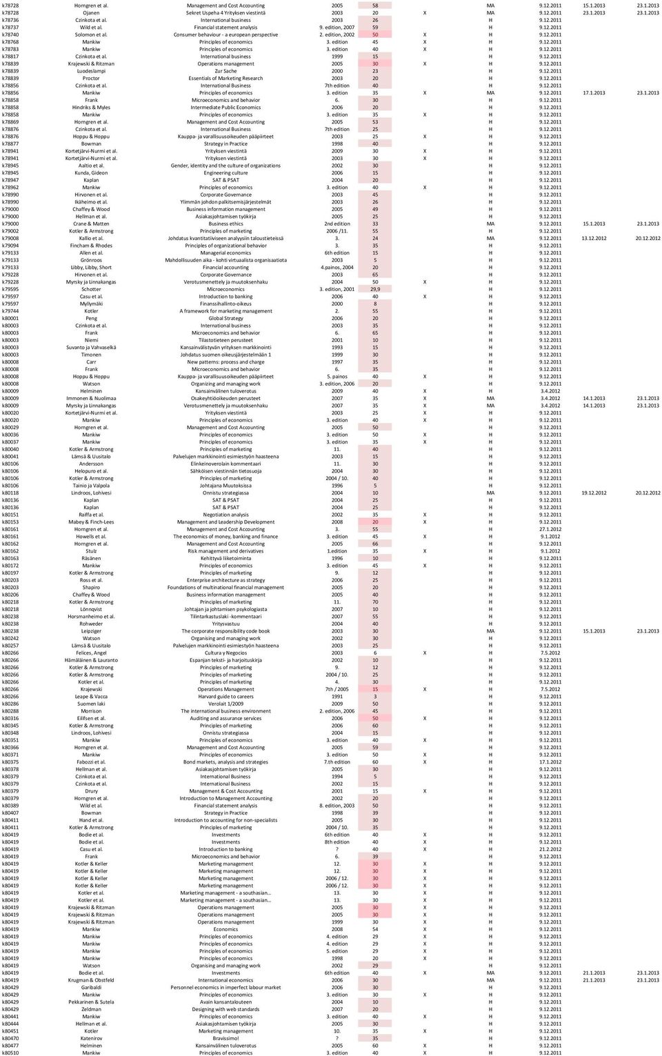 edition, 2002 50 X H 9.12.2011 k78768 Mankiw Principles of economics 3. edition 45 X H 9.12.2011 k78783 Mankiw Principles of economics 3. edition 40 X H 9.12.2011 k78817 Czinkota et al.