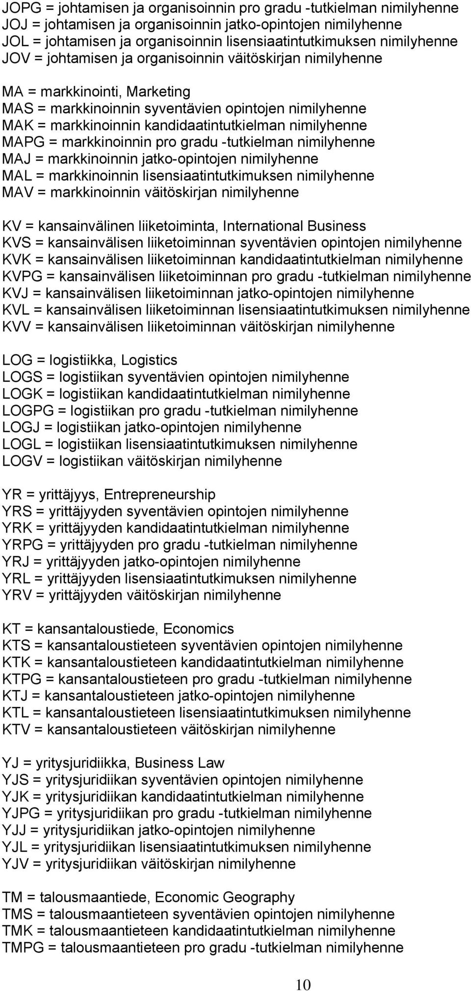 nimilyhenne MAPG = markkinoinnin pro gradu -tutkielman nimilyhenne MAJ = markkinoinnin jatko-opintojen nimilyhenne MAL = markkinoinnin lisensiaatintutkimuksen nimilyhenne MAV = markkinoinnin