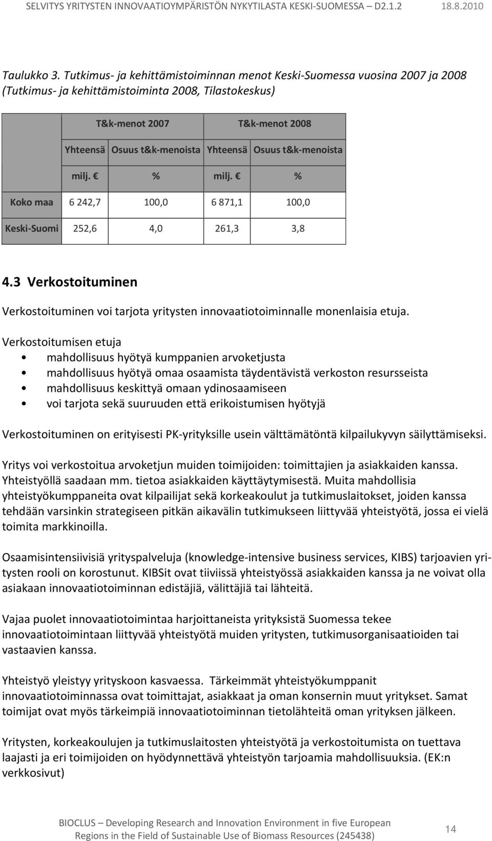 t&k menoista milj. % milj. % Koko maa 6 242,7 100,0 6 871,1 100,0 Keski Suomi 252,6 4,0 261,3 3,8 4.3 Verkostoituminen Verkostoituminen voi tarjota yritysten innovaatiotoiminnalle monenlaisia etuja.