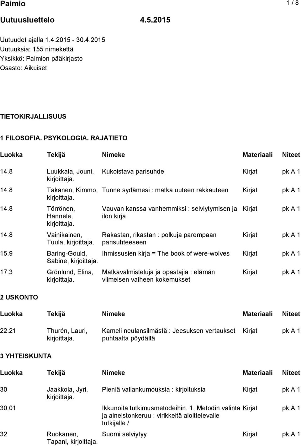 3 Grönlund, Elina, 2 USKONTO Kukoistava parisuhde Tunne sydämesi : matka uuteen rakkauteen Vauvan kanssa vanhemmiksi : selviytymisen ja ilon kirja Rakastan, rikastan : polkuja parempaan
