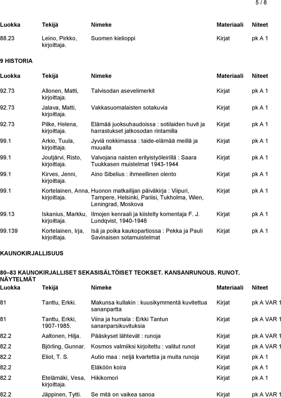 139 Kortelainen, Irja, KAUNOKIRJALLISUUS Talvisodan asevelimerkit Vakkasuomalaisten sotakuvia Elämää juoksuhaudoissa : sotilaiden huvit ja harrastukset jatkosodan rintamilla Jyviä nokkimassa :