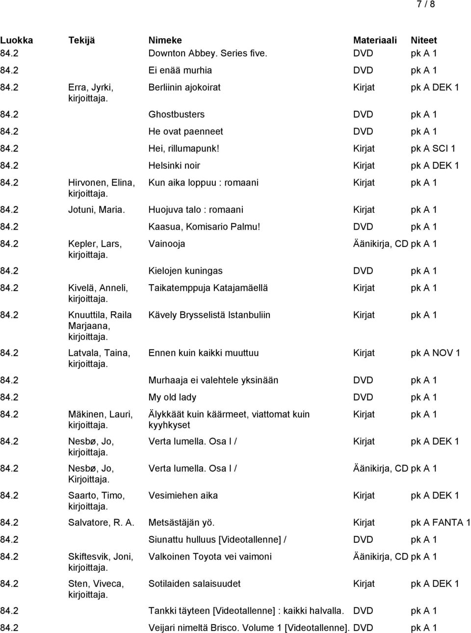 Huojuva talo : romaani 84.2 Kaasua, Komisario Palmu! DVD pk A 1 84.2 Kepler, Lars, Vainooja Äänikirja, CD pk A 1 84.2 Kielojen kuningas DVD pk A 1 84.2 Kivelä, Anneli, 84.