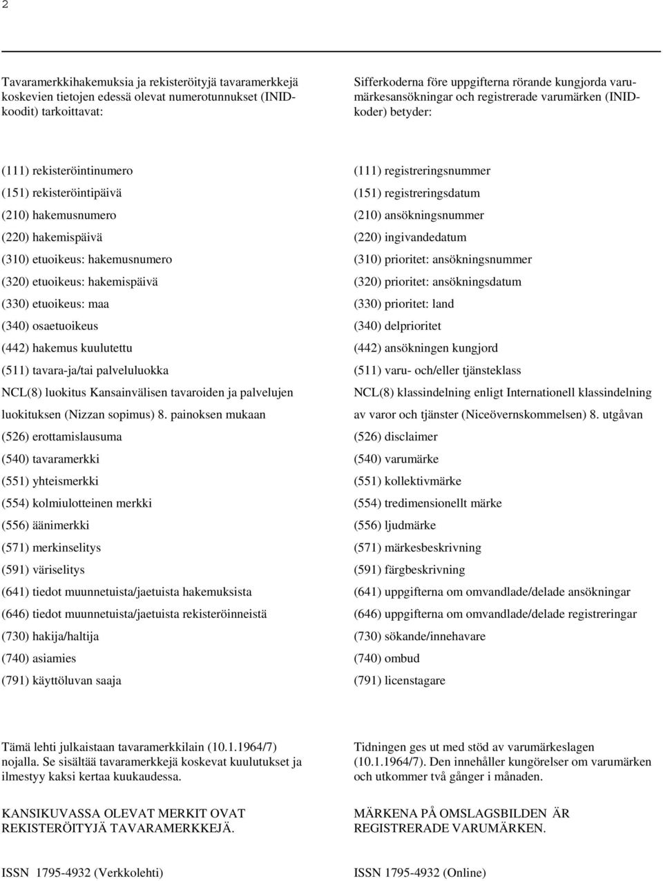 etuoikeus: hakemispäivä (330) etuoikeus: maa (340) osaetuoikeus (442) hakemus kuulutettu (511) tavara-ja/tai palveluluokka NCL(8) luokitus Kansainvälisen tavaroiden ja palvelujen luokituksen (Nizzan