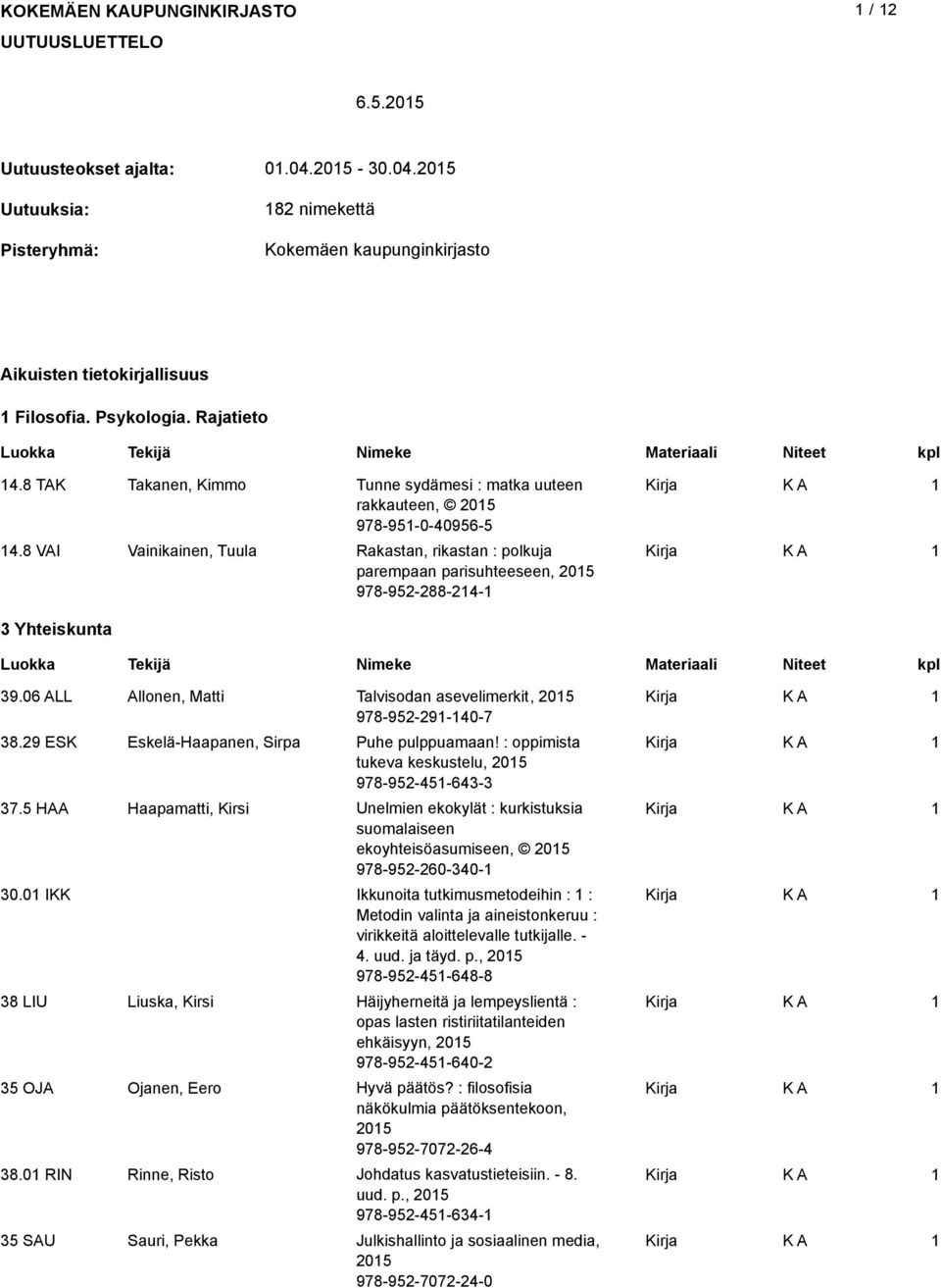 8 VAI Vainikainen, Tuula Rakastan, rikastan : polkuja parempaan parisuhteeseen, 05 978-95-88-4- 3 Yhteiskunta 39.06 ALL Allonen, Matti Talvisodan asevelimerkit, 05 978-95-9-40-7 38.