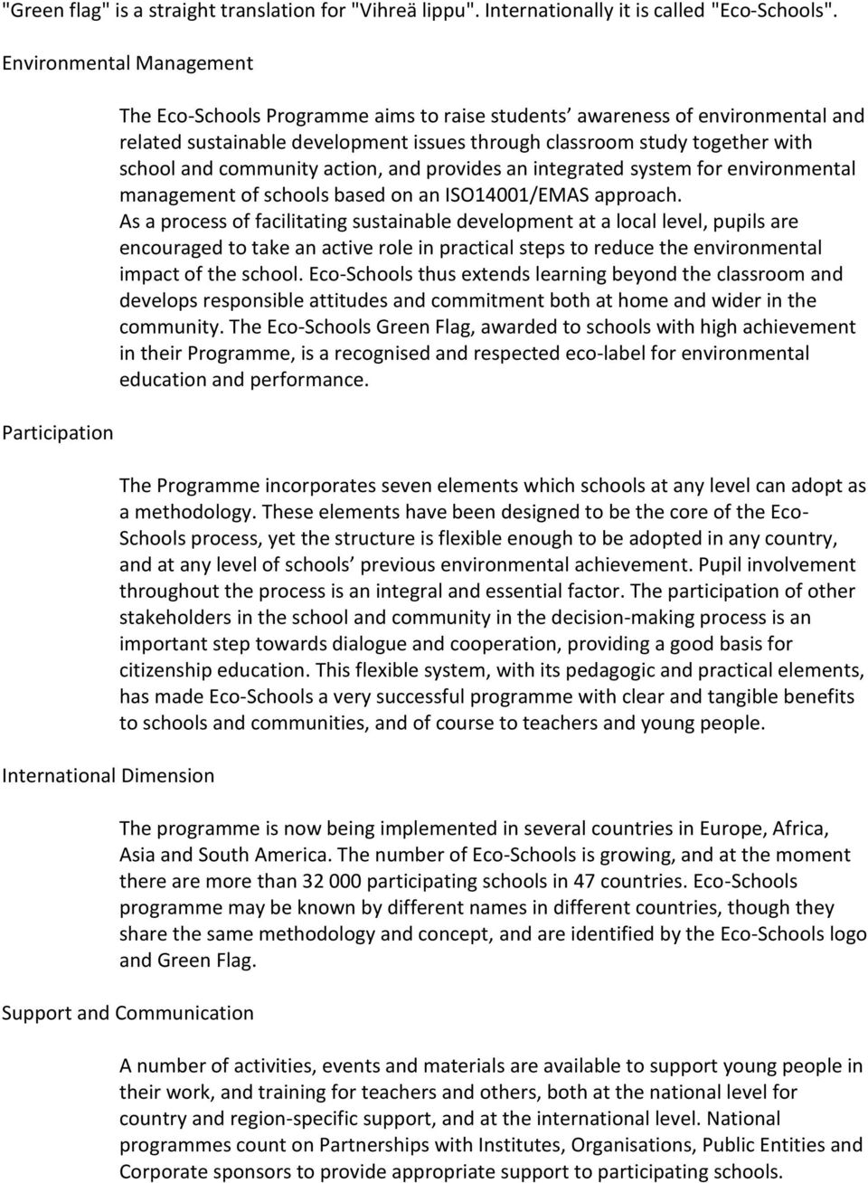 study together with school and community action, and provides an integrated system for environmental management of schools based on an ISO14001/EMAS approach.