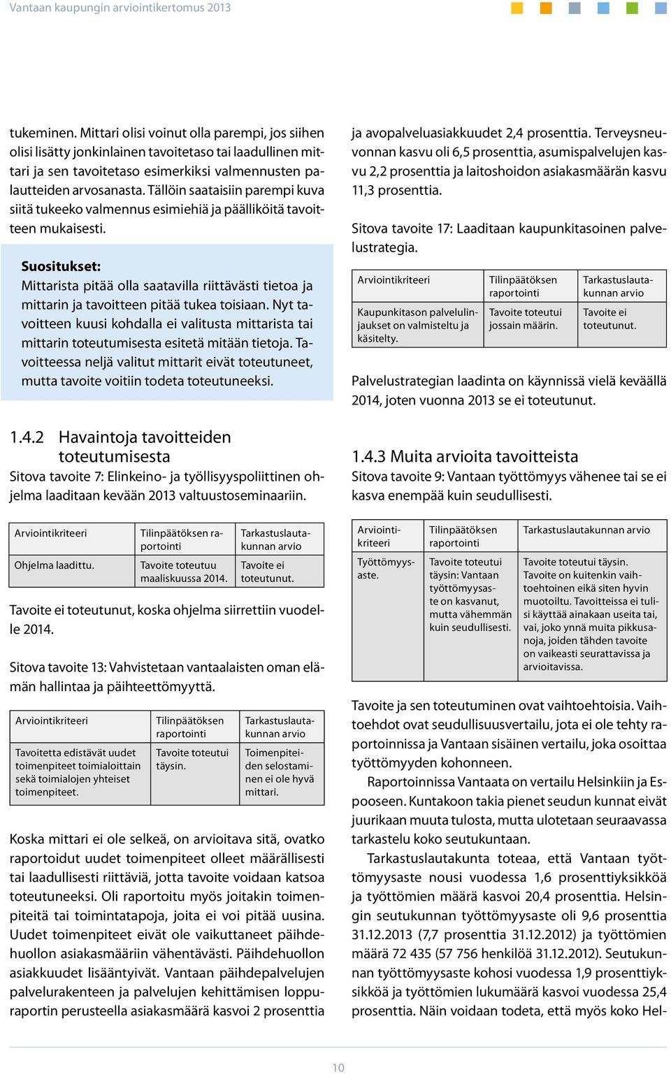 Suositukset: Mittarista pitää olla saatavilla riittävästi tietoa ja mittarin ja tavoitteen pitää tukea toisiaan.