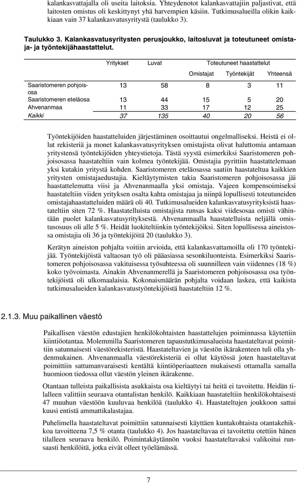 Yritykset Luvat Toteutuneet haastattelut Omistajat Työntekijät Yhteensä pohjoisosa 13 58 8 3 11 eteläosa 13 44 15 5 20 Ahvenanmaa 11 33 17 12 25 Kaikki 37 135 40 20 56 Työntekijöiden haastatteluiden