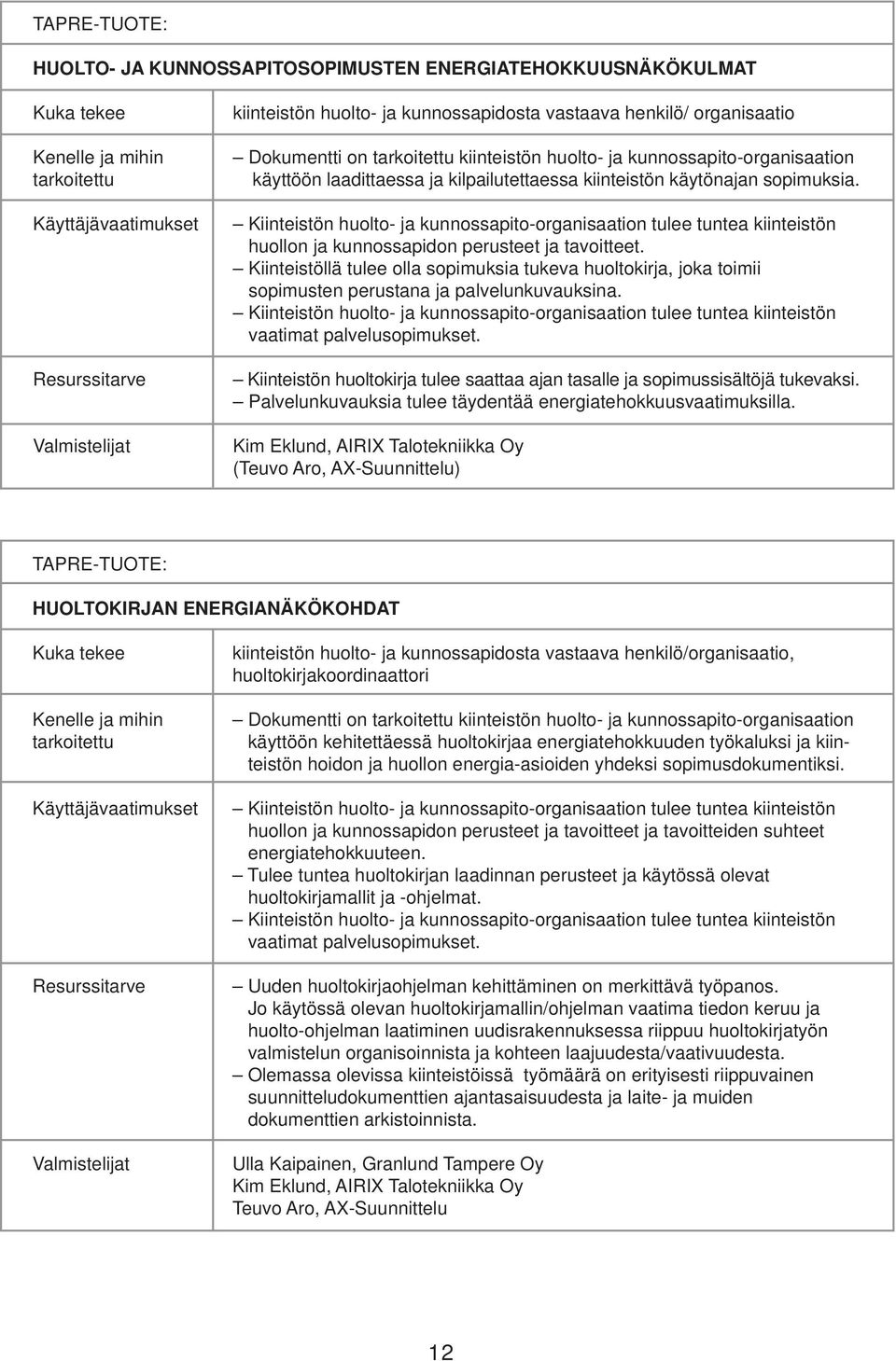 Valmistelijat Kiinteistön huolto- ja kunnossapito-organisaation tulee tuntea kiinteistön huollon ja kunnossapidon perusteet ja tavoitteet.