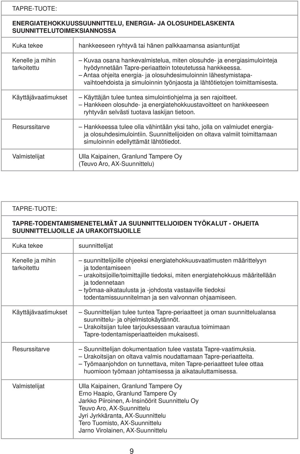 Antaa ohjeita energia- ja olosuhdesimuloinnin lähestymistapavaihtoehdoista ja simuloinnin työnjaosta ja lähtötietojen toimittamisesta.