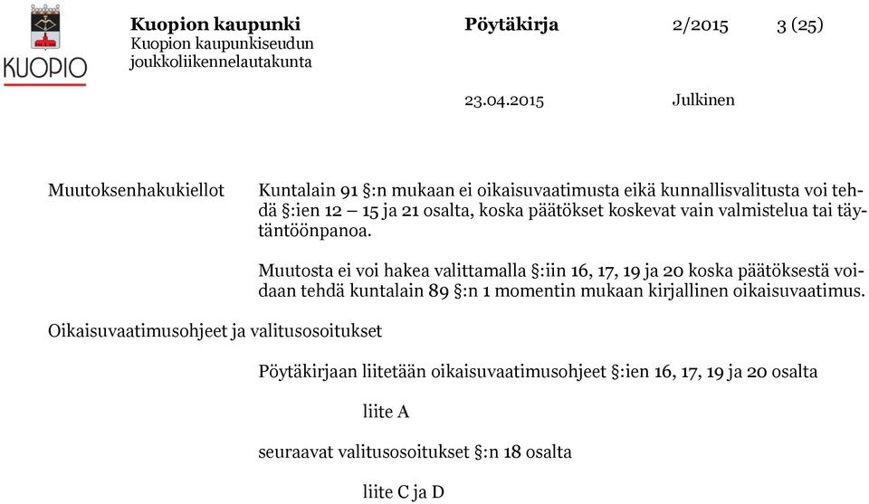 Oikaisuvaatimusohjeet ja valitusosoitukset Muutosta ei voi hakea valittamalla :iin 16, 17, 19 ja 20 koska päätöksestä voidaan tehdä kuntalain