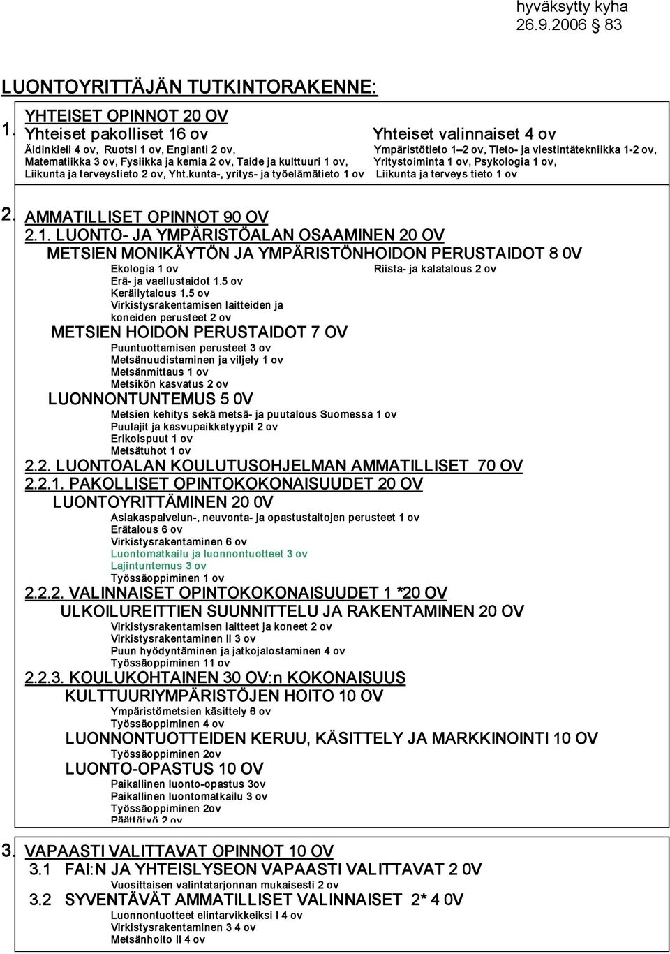 ov, Taide ja kulttuuri 1 ov, Yritystoiminta 1 ov, Psykologia 1 ov, Liikunta ja terveystieto 2 ov, Yht.kunta, yritys ja työelämätieto 1 ov Liikunta ja terveys tieto 1 ov 2. 3.