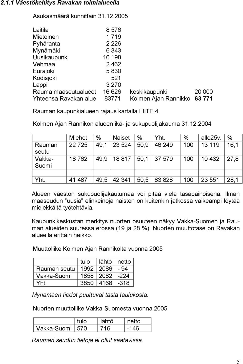 Ravakan alue 83771 Kolmen Ajan Rannikko 63 771 Rauman kaupunkialueen rajaus kartalla LIITE 4 Kolmen Ajan Rannikon alueen ikä- ja sukupuolijakauma 31.12.