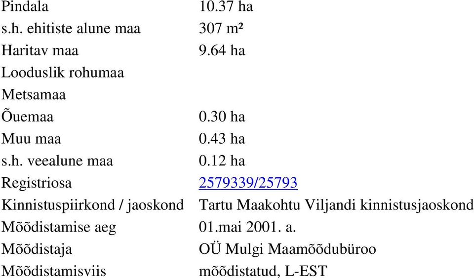 12 ha Registriosa 2579339/25793 Kinnistuspiirkond / jaoskond Tartu Maakohtu