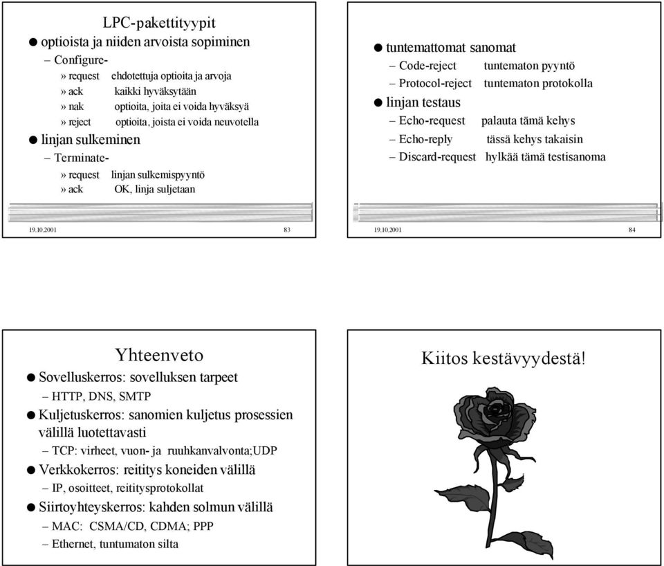 testaus Echo-request palauta tämä kehys Echo-reply tässä kehys takaisin Discard-request hylkää tämä testisanoma 19.10.