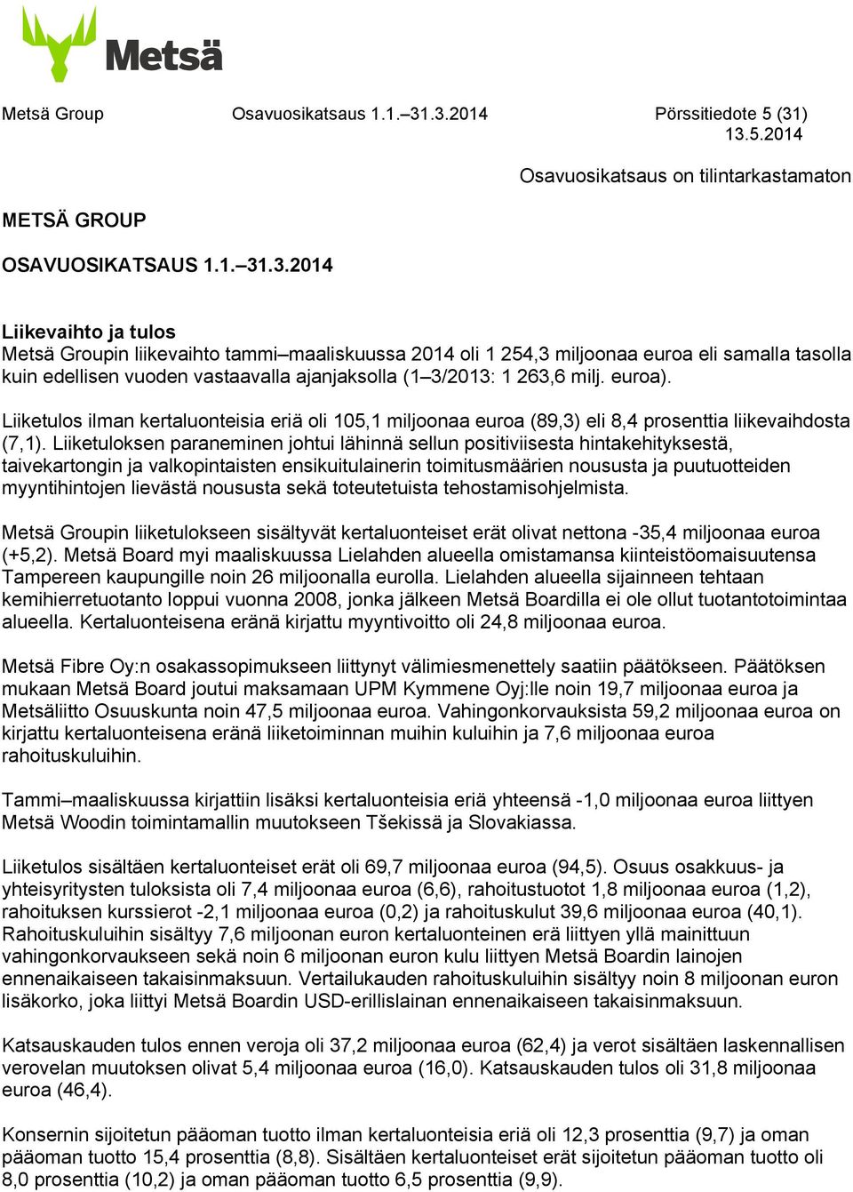 miljoonaa euroa eli samalla tasolla kuin edellisen vuoden vastaavalla ajanjaksolla (1 3/: 1 263,6 milj. euroa).