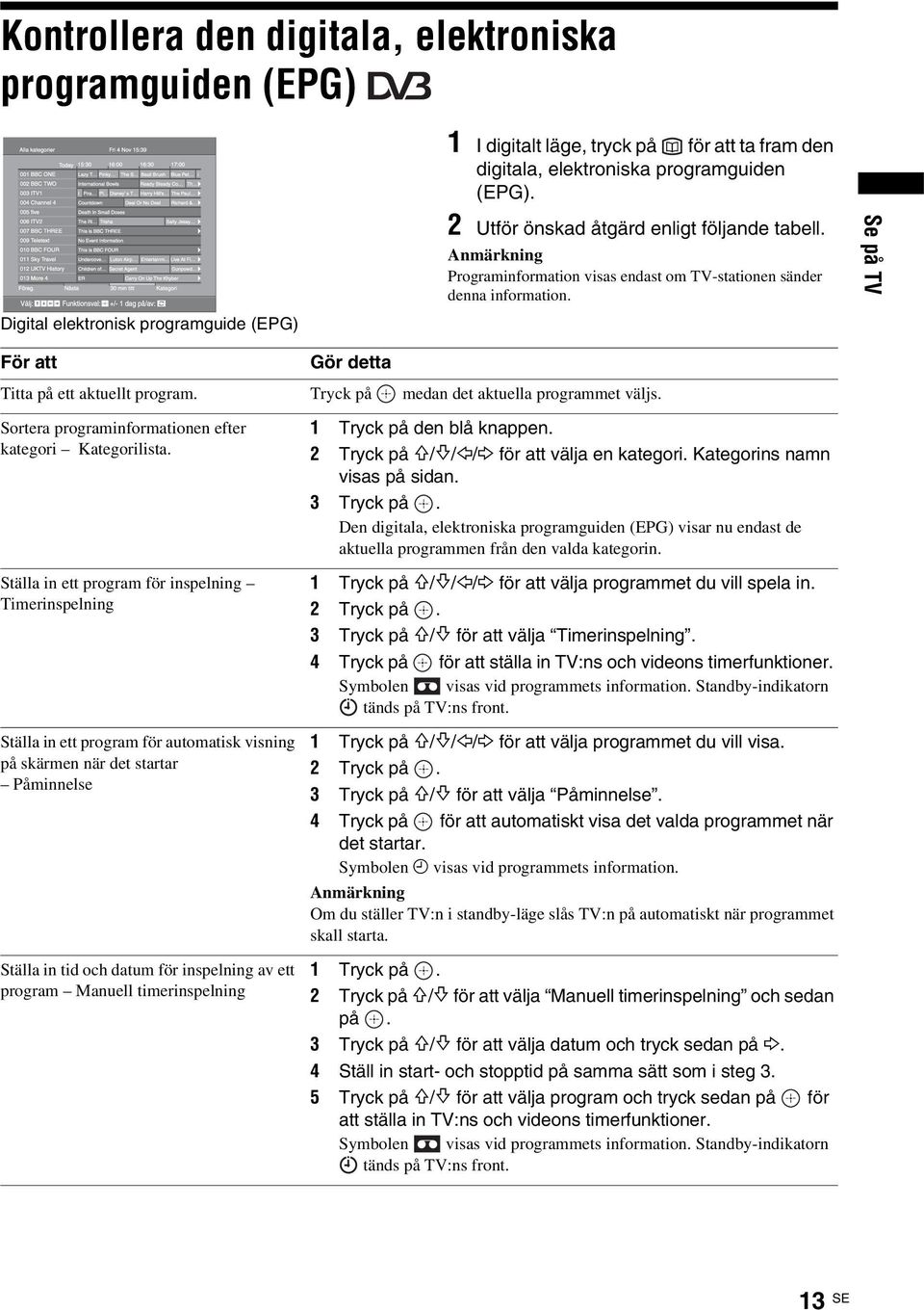 Tryck på medan det aktuella programmet väljs. Sortera programinformationen efter kategori Kategorilista.