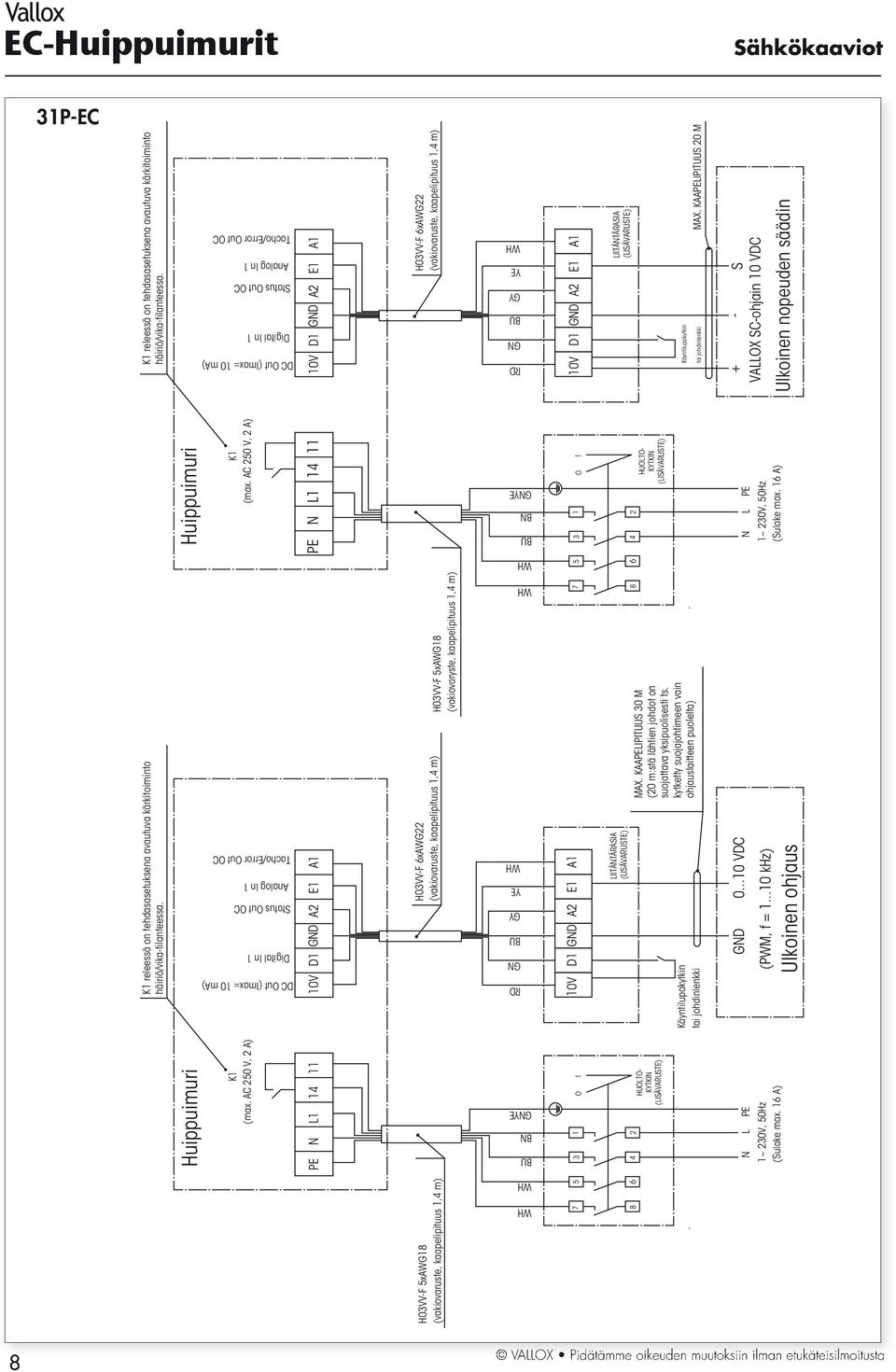 kärkitoiminto häiriö/vika-tilanteessa. + - S VALLOX SC-ohjain 10 VDC K1 (max.