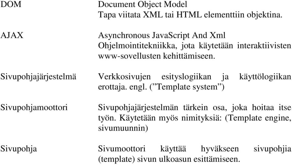 Sivupohjajärjestelmä Verkkosivujen esityslogiikan ja käyttölogiikan erottaja. engl.