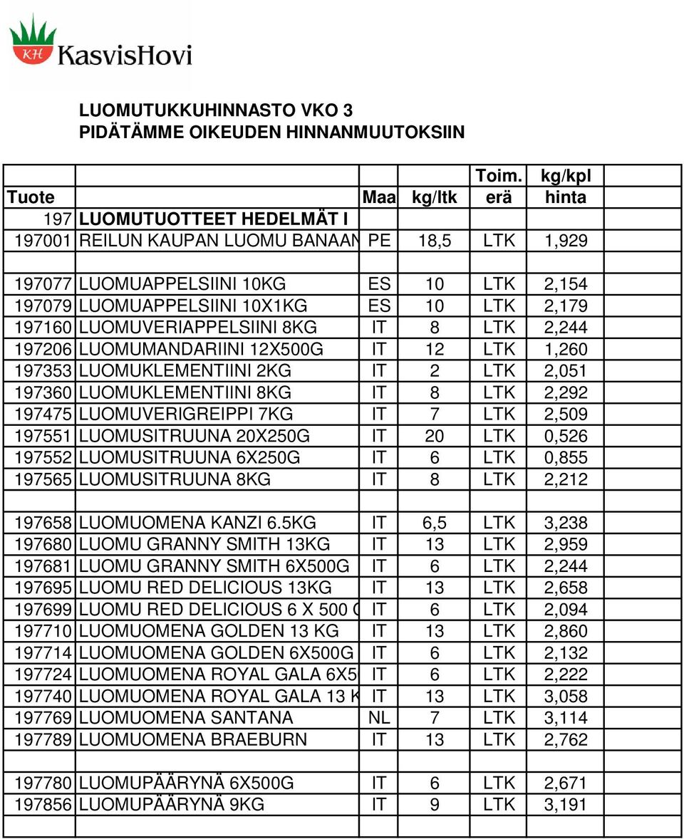 2,179 197160 LUOMUVERIAPPELSIINI 8KG IT 8 LTK 2,244 197206 LUOMUMANDARIINI 12X500G IT 12 LTK 1,260 197353 LUOMUKLEMENTIINI 2KG IT 2 LTK 2,051 197360 LUOMUKLEMENTIINI 8KG IT 8 LTK 2,292 197475