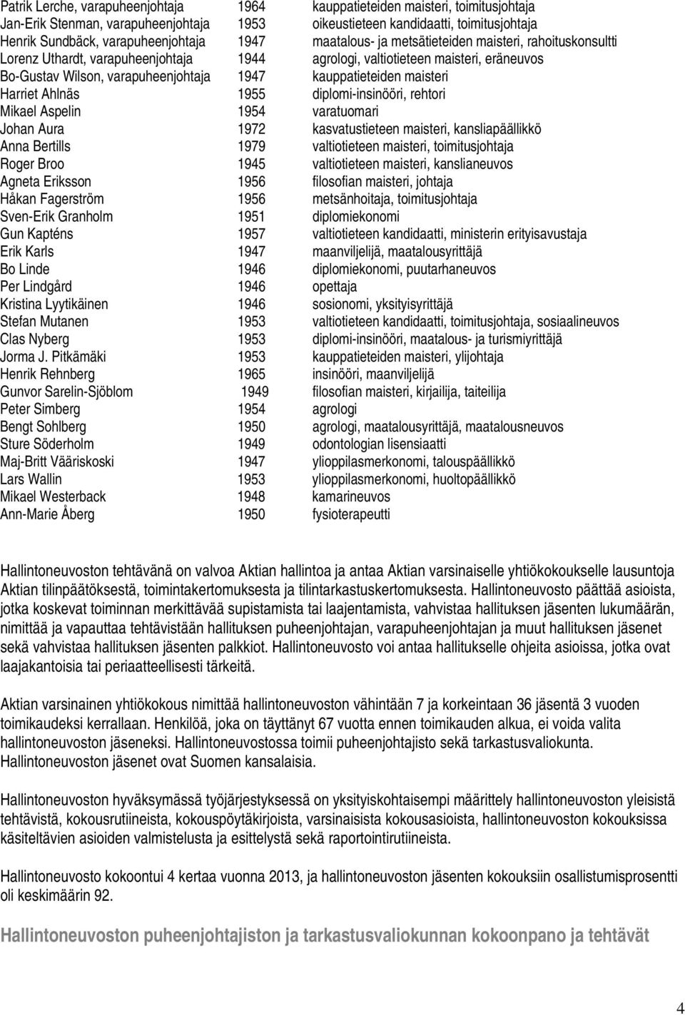 kauppatieteiden maisteri Harriet Ahlnäs 1955 diplomi-insinööri, rehtori Mikael Aspelin 1954 varatuomari Johan Aura 1972 kasvatustieteen maisteri, kansliapäällikkö Anna Bertills 1979 valtiotieteen