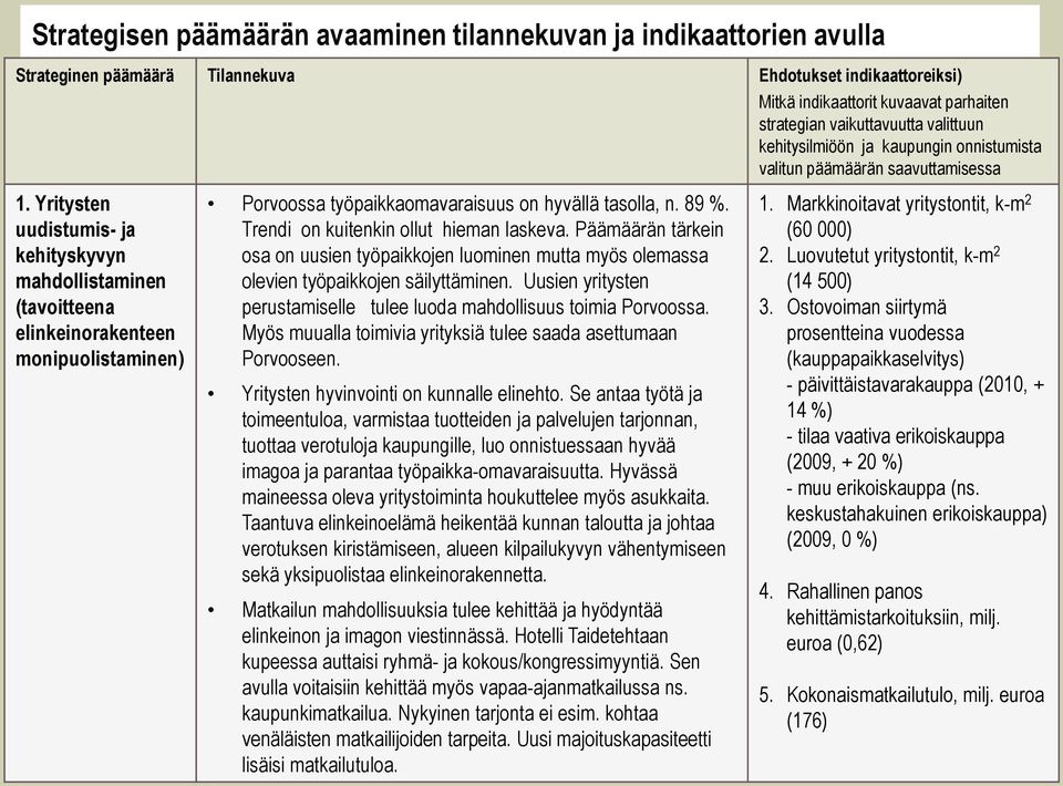 Trendi on kuitenkin ollut hieman laskeva. Päämäärän tärkein osa on uusien työpaikkojen luominen mutta myös olemassa olevien työpaikkojen säilyttäminen.