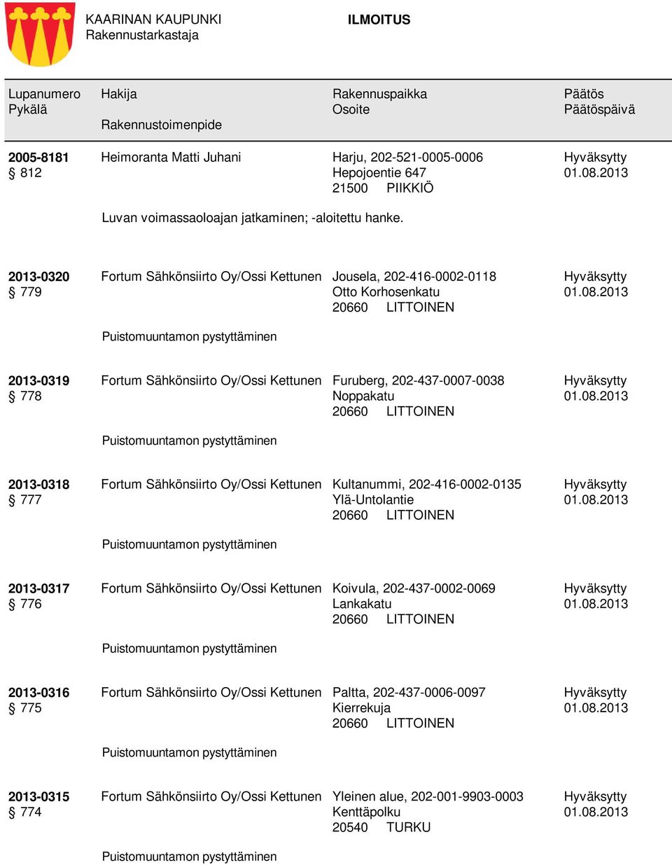 2013-0320 779 Jousela, 202-416-0002-0118 Otto Korhosenkatu 2013-0319 778 Furuberg, 202-437-0007-0038 Noppakatu