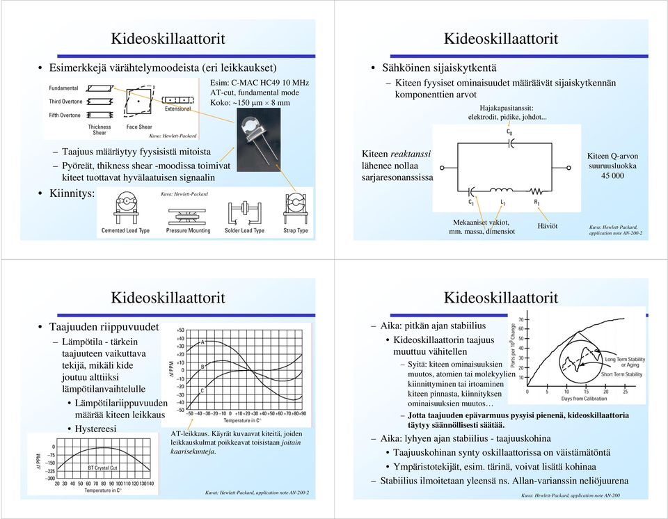 .. Kuva: HewlettPackard Taajuus määräytyy fyysisistä mitoista Pyöreät, thikness shear moodissa toimivat kiteet tuottavat hyvälaatuisen signaalin Kiinnitys: Kuva: HewlettPackard Kiteen reaktanssi