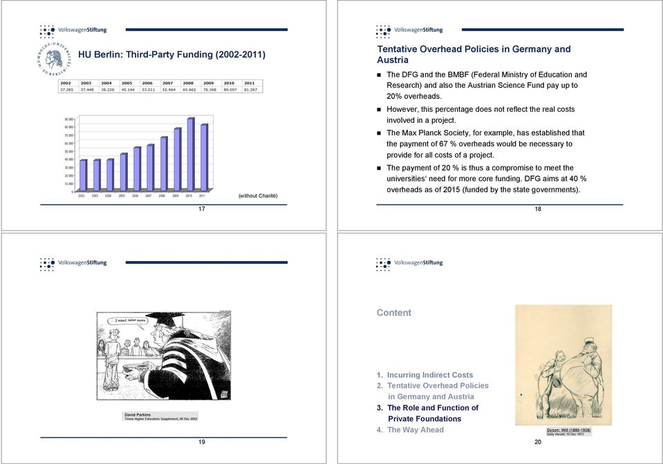 The Max Planck Society, for example, has established that the payment of 67 % overheads would be necessary to provide for all costs of a project.