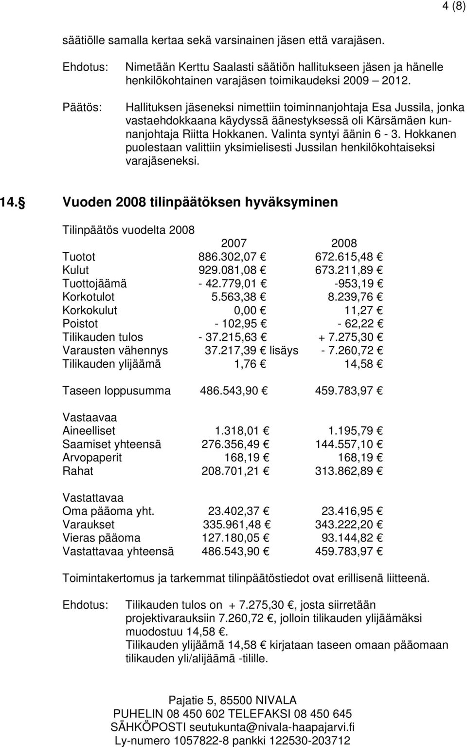 Hokkanen puolestaan valittiin yksimielisesti Jussilan henkilökohtaiseksi varajäseneksi. 14. Vuoden 2008 tilinpäätöksen hyväksyminen Tilinpäätös vuodelta 2008 2007 2008 Tuotot 886.302,07 672.