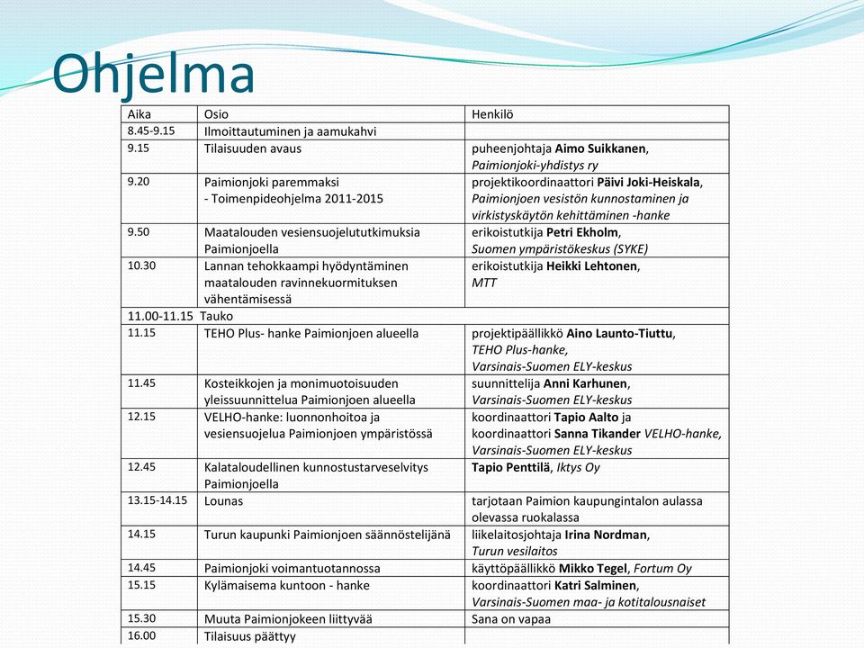 50 Maatalouden vesiensuojelututkimuksia Paimionjoella erikoistutkija Petri Ekholm, Suomen ympäristökeskus (SYKE) 10.