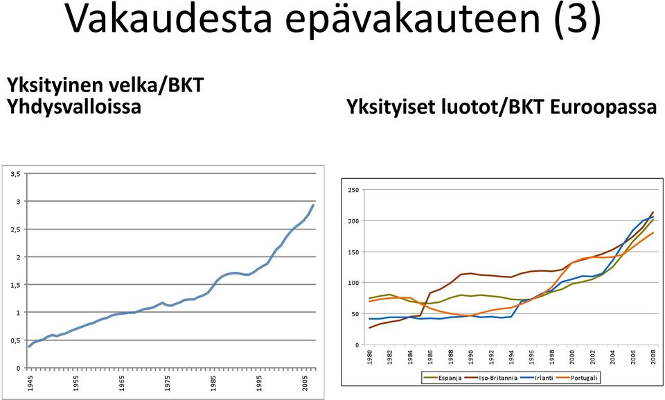 velka/bkt