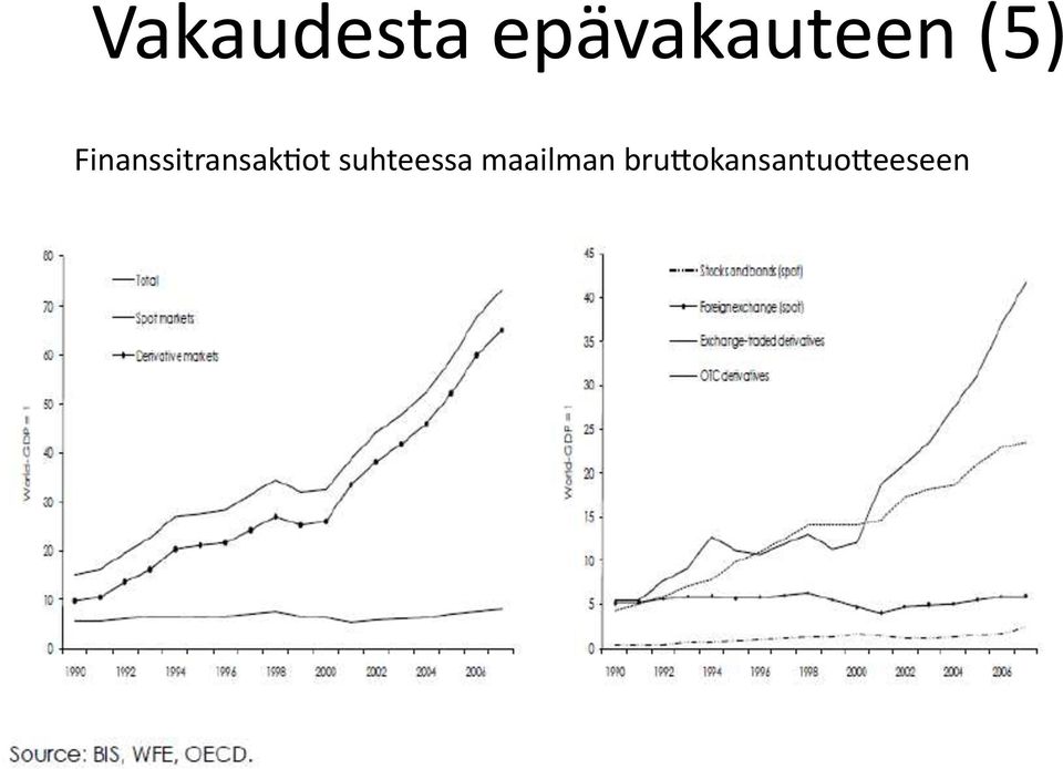 FinanssitransakKot