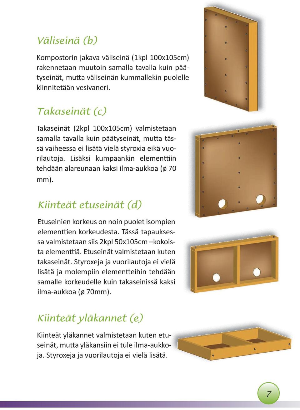 Lisäksi kumpaankin elementtiin tehdään alareunaan kaksi ilma-aukkoa (ø 70 mm). Kiinteät etuseinät (d) Etuseinien korkeus on noin puolet isompien elementtien korkeudesta.