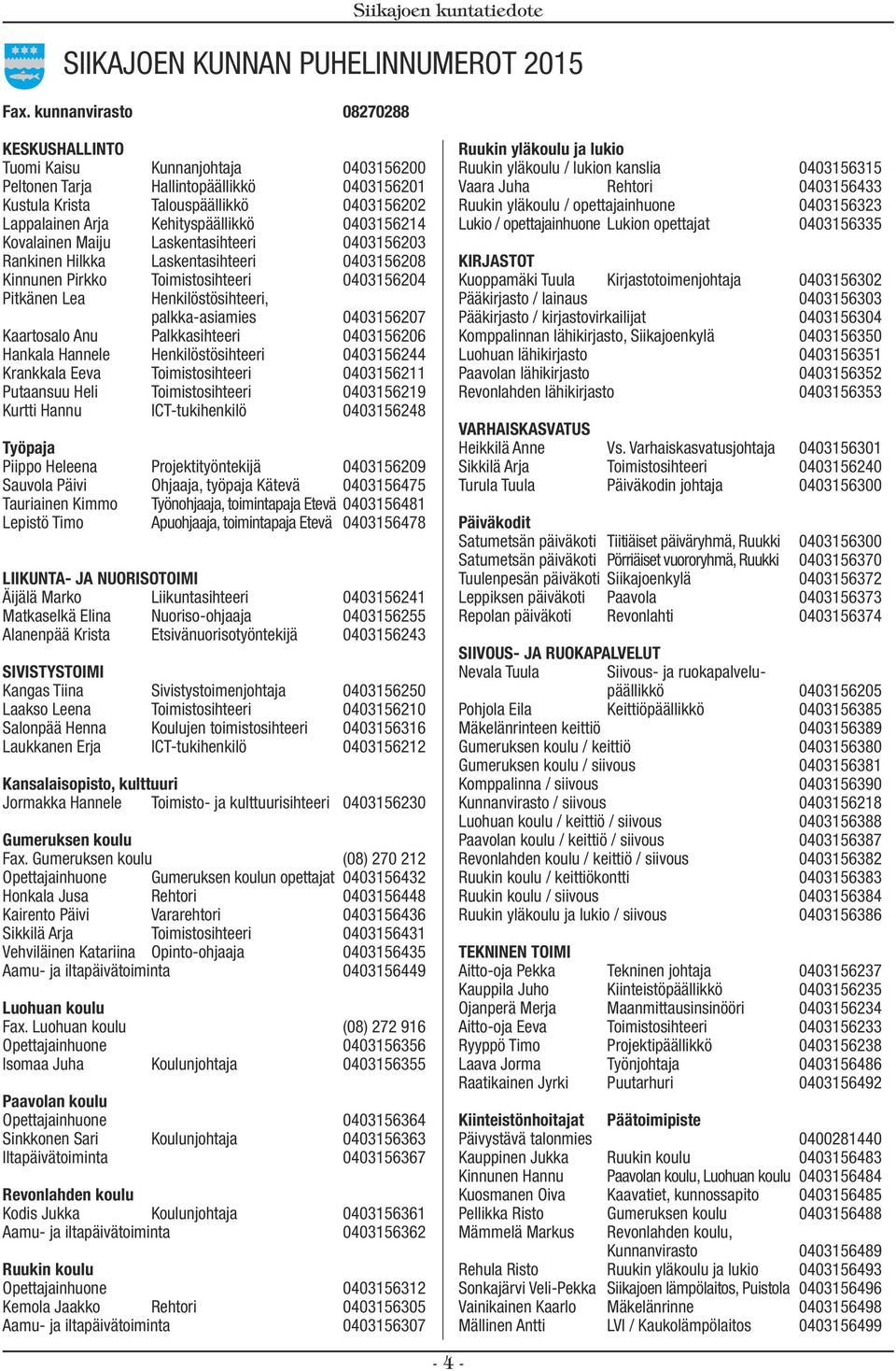0403156214 Kovalainen Maiju Laskentasihteeri 0403156203 Rankinen Hilkka Laskentasihteeri 0403156208 Kinnunen Pirkko Toimistosihteeri 0403156204 Pitkänen Lea Henkilöstösihteeri, palkka-asiamies