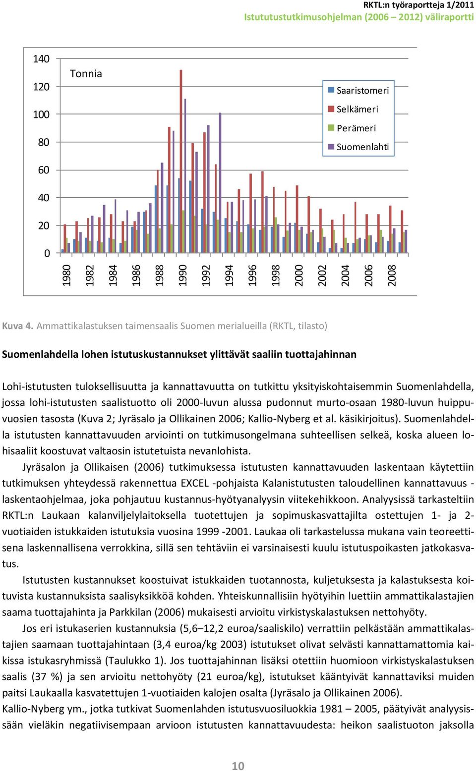 tutkittu yksityiskohtaisemmin Suomenlahdella, jossa lohi-istutusten saalistuotto oli 2000-luvun alussa pudonnut murto-osaan 1980-luvun huippuvuosien tasosta (Kuva 2; Jyräsalo ja Ollikainen 2006;