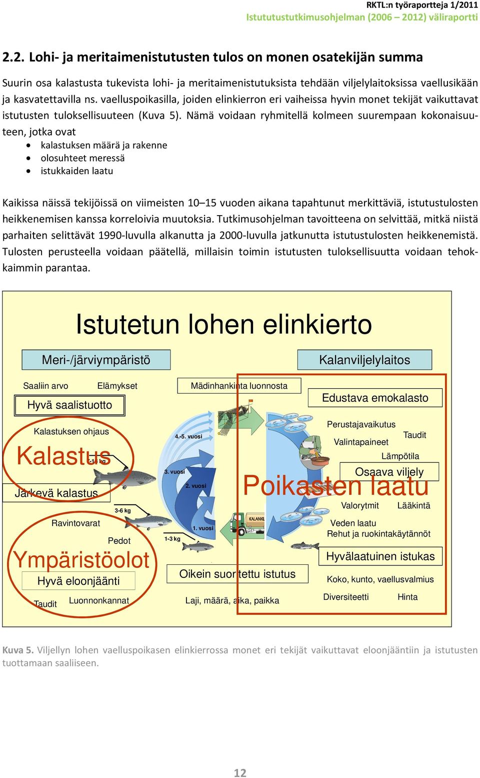 Nämä voidaan ryhmitellä kolmeen suurempaan kokonaisuuteen, jotka ovat kalastuksen määrä ja rakenne olosuhteet meressä istukkaiden laatu Kaikissa näissä tekijöissä on viimeisten 10 15 vuoden aikana