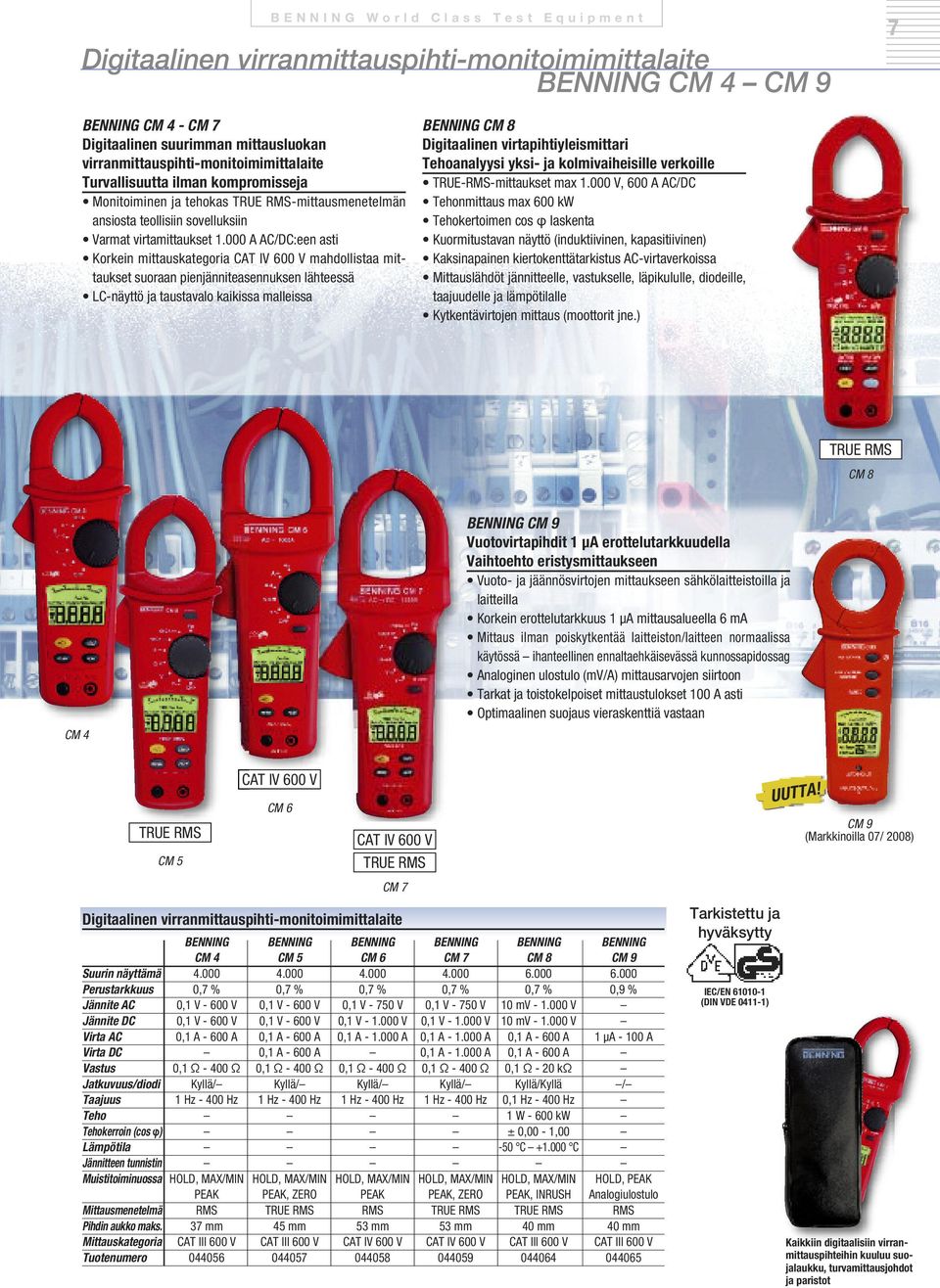 000 A AC/DC:een asti Korkein mittauskategoria CAT IV 600 V mahdollistaa mittaukset suoraan pienjänniteasennuksen lähteessä LC-näyttö ja taustavalo kaikissa malleissa BENNING CM 8 Digitaalinen