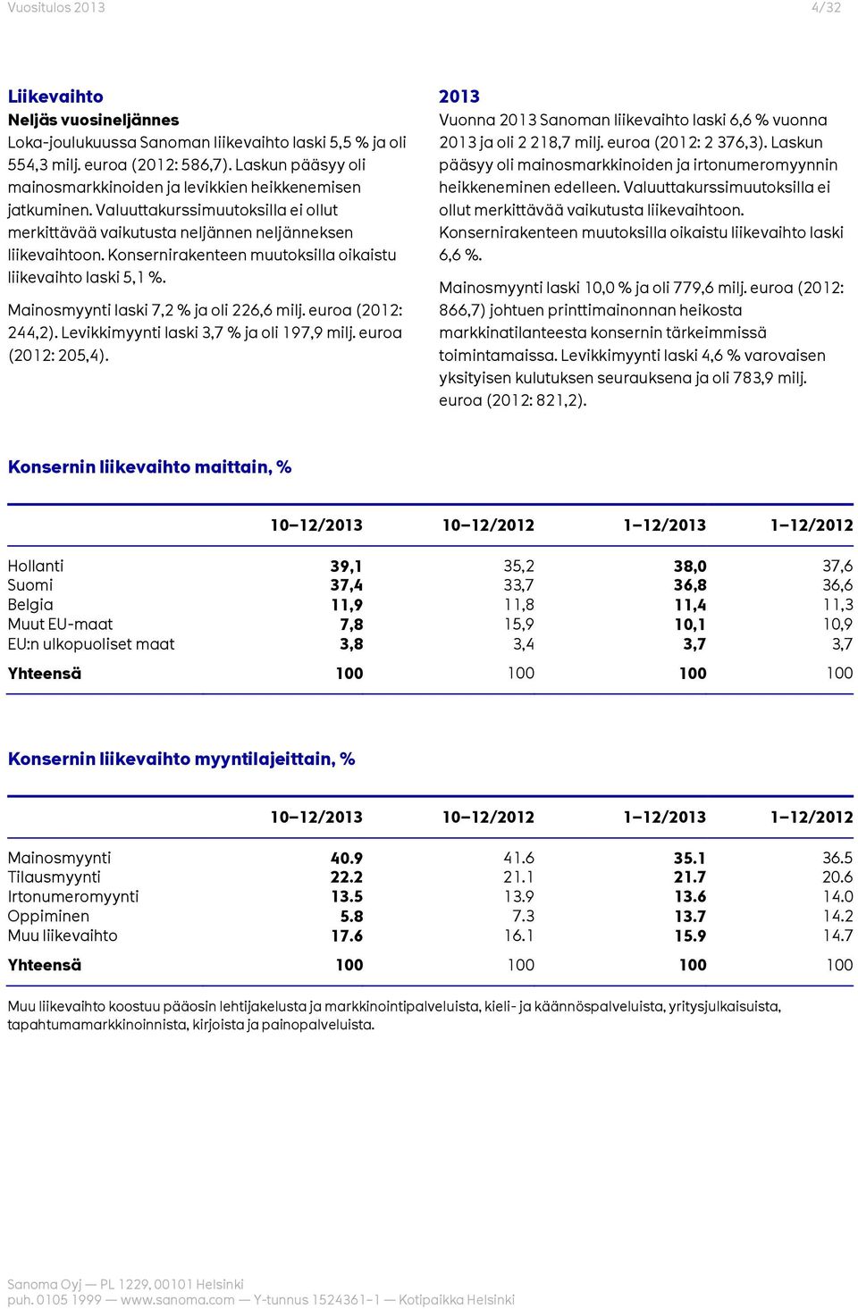 Konsernirakenteen muutoksilla oikaistu liikevaihto laski 5,1 %. Mainosmyynti laski 7,2 % ja oli 226,6 milj. euroa (2012: 244,2). Levikkimyynti laski 3,7 % ja oli 197,9 milj. euroa (2012: 205,4).