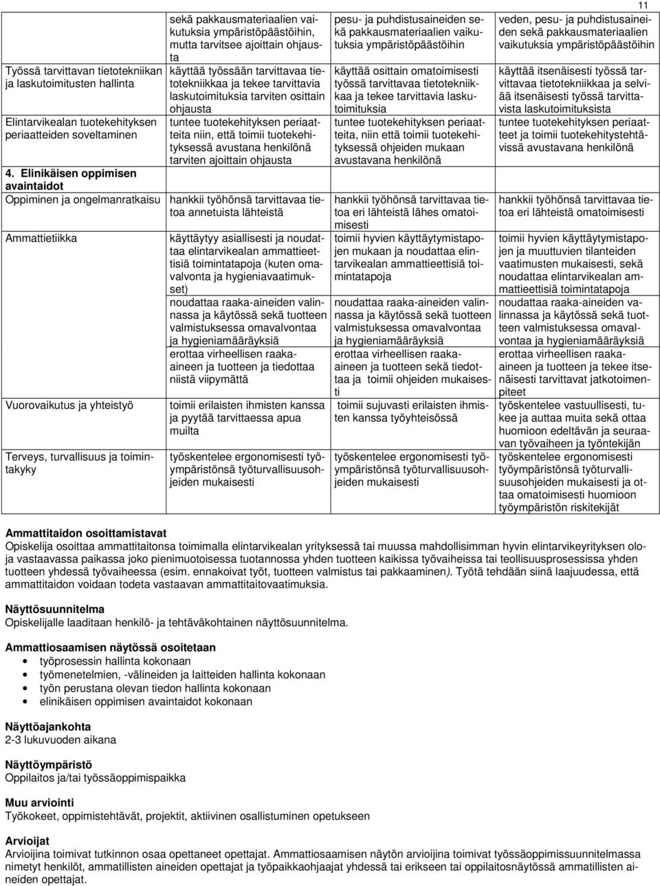 henkilönä tarviten ajoittain 4.