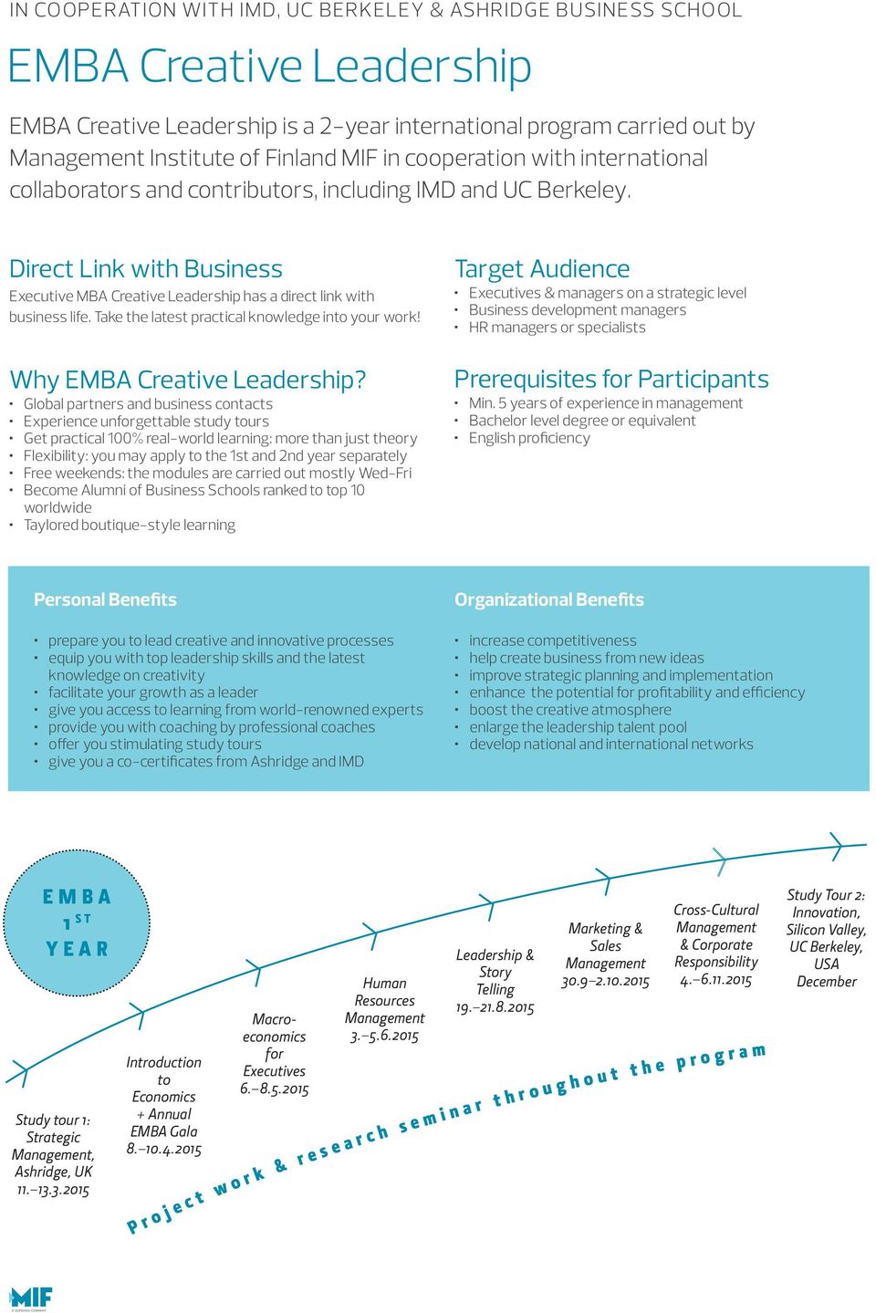 Take the latest practical knowledge into your work! Why EMBA Creative Leadership?