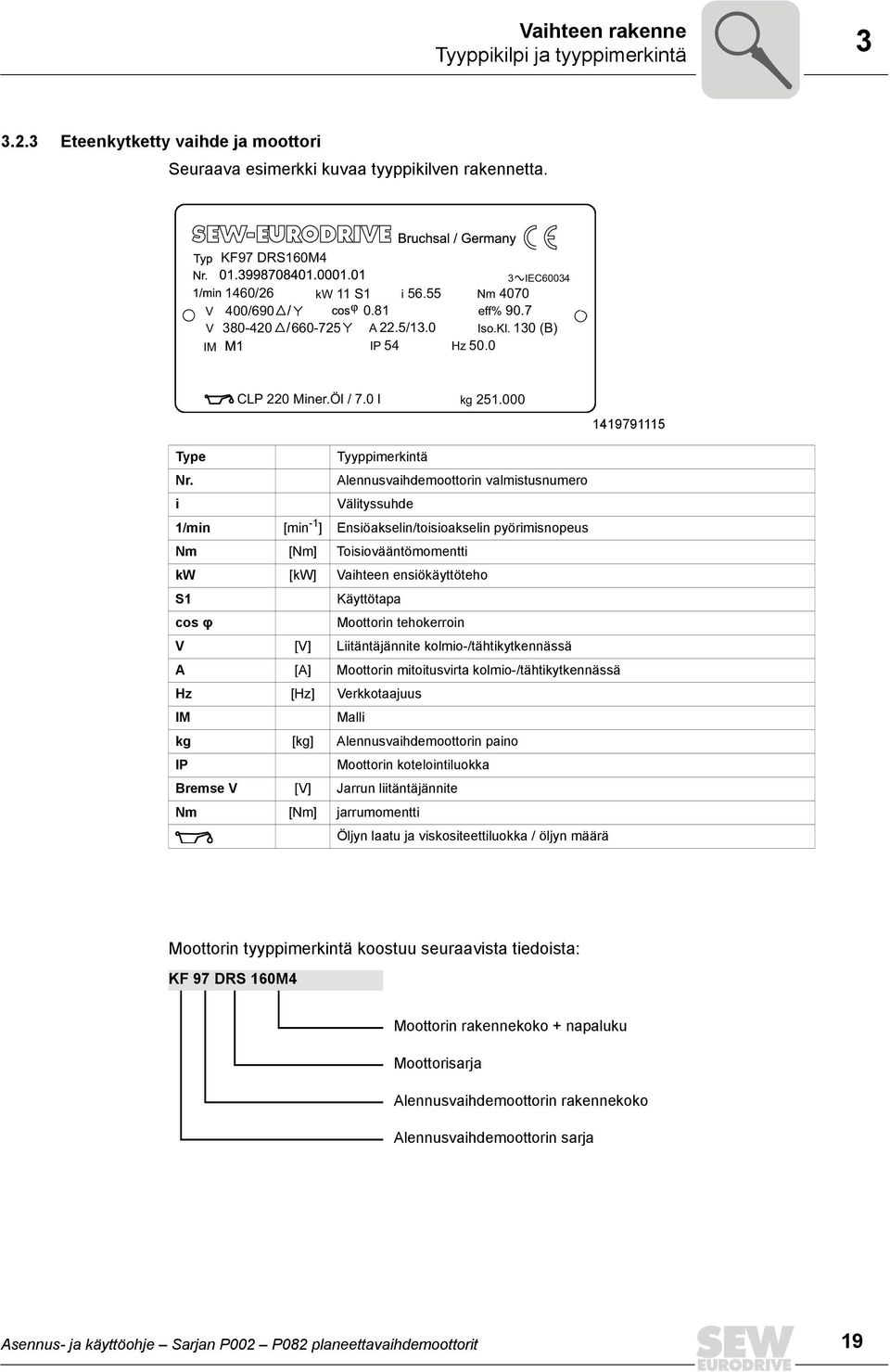 Alennusvaihdemoottorin valmistusnumero i Välityssuhde 1/min [min -1 ] Ensiöakselin/toisioakselin pyörimisnopeus Nm [Nm] Toisiovääntömomentti kw [kw] Vaihteen ensiökäyttöteho S1 Käyttötapa cos φ