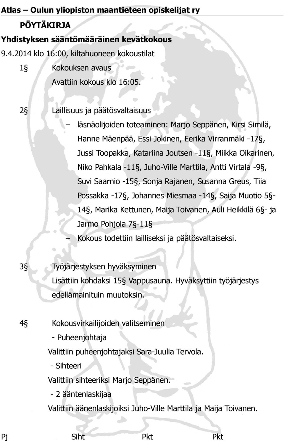 Niko Pahkala -11, Juho-Ville Marttila, Antti Virtala -9, Suvi Saarnio -15, Sonja Rajanen, Susanna Greus, Tiia Possakka -17, Johannes Miesmaa -14, Saija Muotio 5-14, Marika Kettunen, Maija Toivanen,