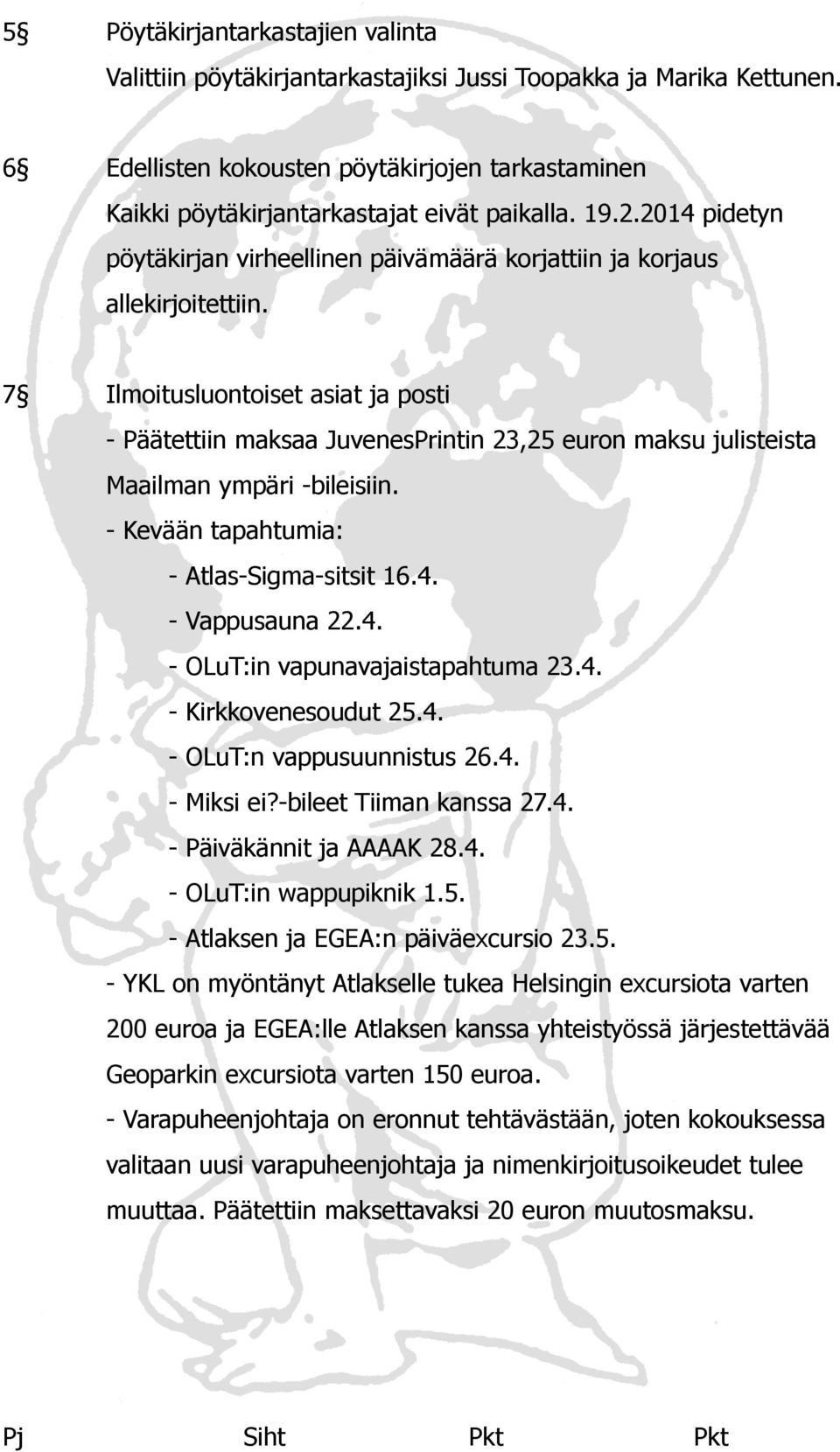 7 Ilmoitusluontoiset asiat ja posti - Päätettiin maksaa JuvenesPrintin 23,25 euron maksu julisteista Maailman ympäri -bileisiin. - Kevään tapahtumia: - Atlas-Sigma-sitsit 16.4.