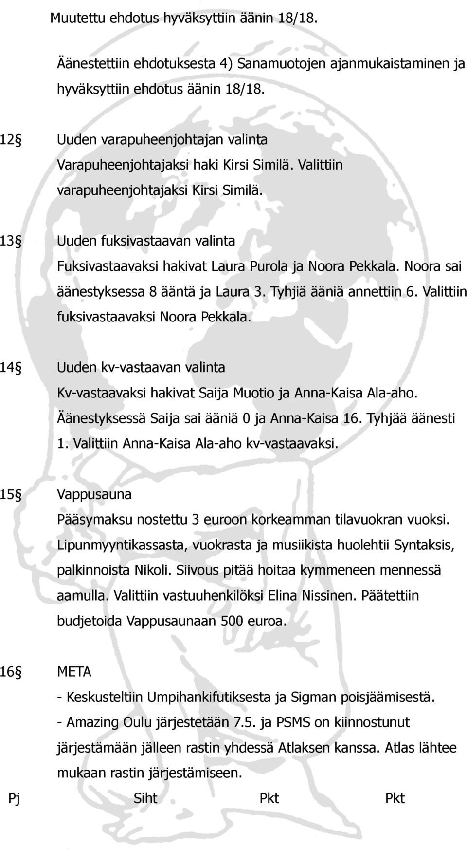 13 Uuden fuksivastaavan valinta Fuksivastaavaksi hakivat Laura Purola ja Noora Pekkala. Noora sai äänestyksessa 8 ääntä ja Laura 3. Tyhjiä ääniä annettiin 6. Valittiin fuksivastaavaksi Noora Pekkala.