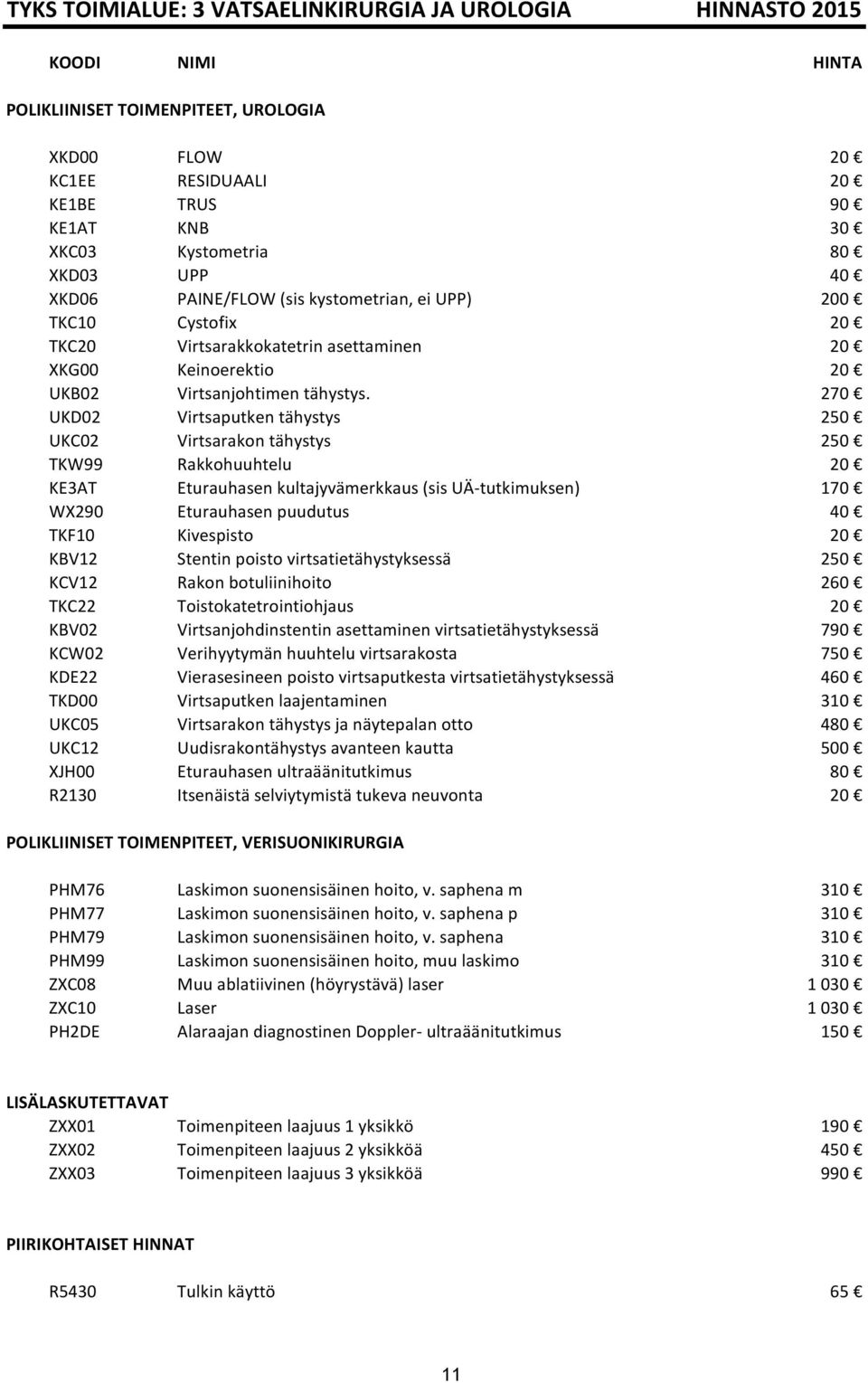 270 UKD02 Virtsaputken tähystys 250 UKC02 Virtsarakon tähystys 250 TKW99 Rakkohuuhtelu 20 KE3AT Eturauhasen kultajyvämerkkaus (sis UÄ-tutkimuksen) 170 WX290 Eturauhasen puudutus 40 TKF10 Kivespisto
