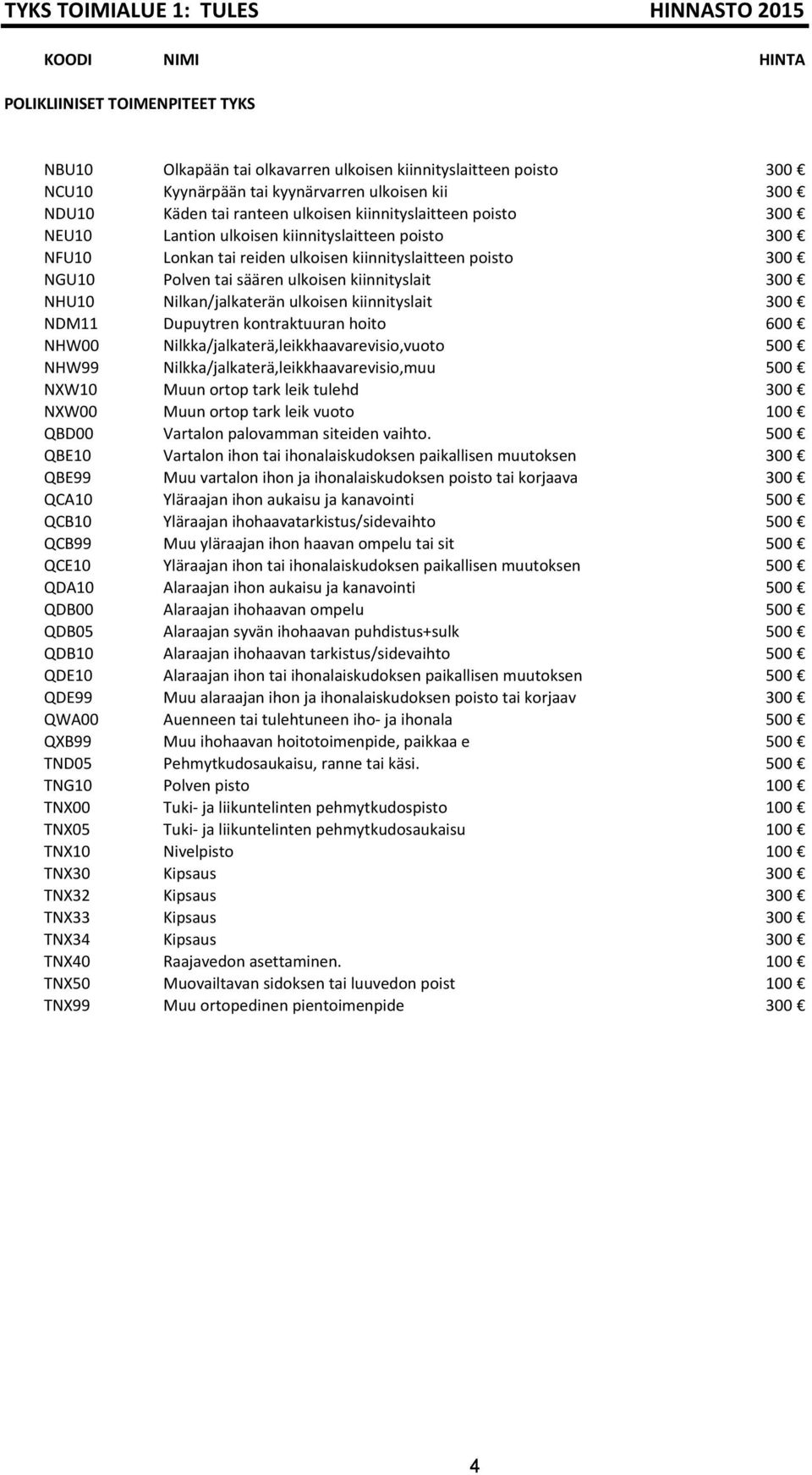 ulkoisen kiinnityslait 300 NHU10 Nilkan/jalkaterän ulkoisen kiinnityslait 300 NDM11 Dupuytren kontraktuuran hoito 600 NHW00 Nilkka/jalkaterä,leikkhaavarevisio,vuoto 500 NHW99