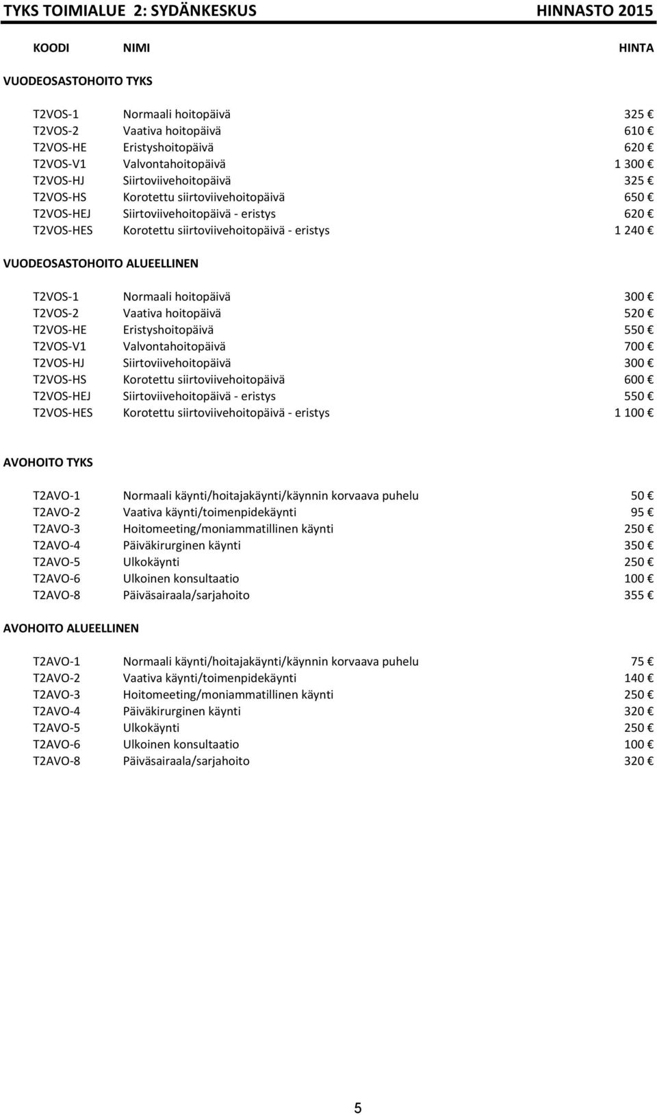 VUODEOSASTOHOITO ALUEELLINEN T2VOS-1 Normaali hoitopäivä 300 T2VOS-2 Vaativa hoitopäivä 520 T2VOS-HE Eristyshoitopäivä 550 T2VOS-V1 Valvontahoitopäivä 700 T2VOS-HJ Siirtoviivehoitopäivä 300 T2VOS-HS